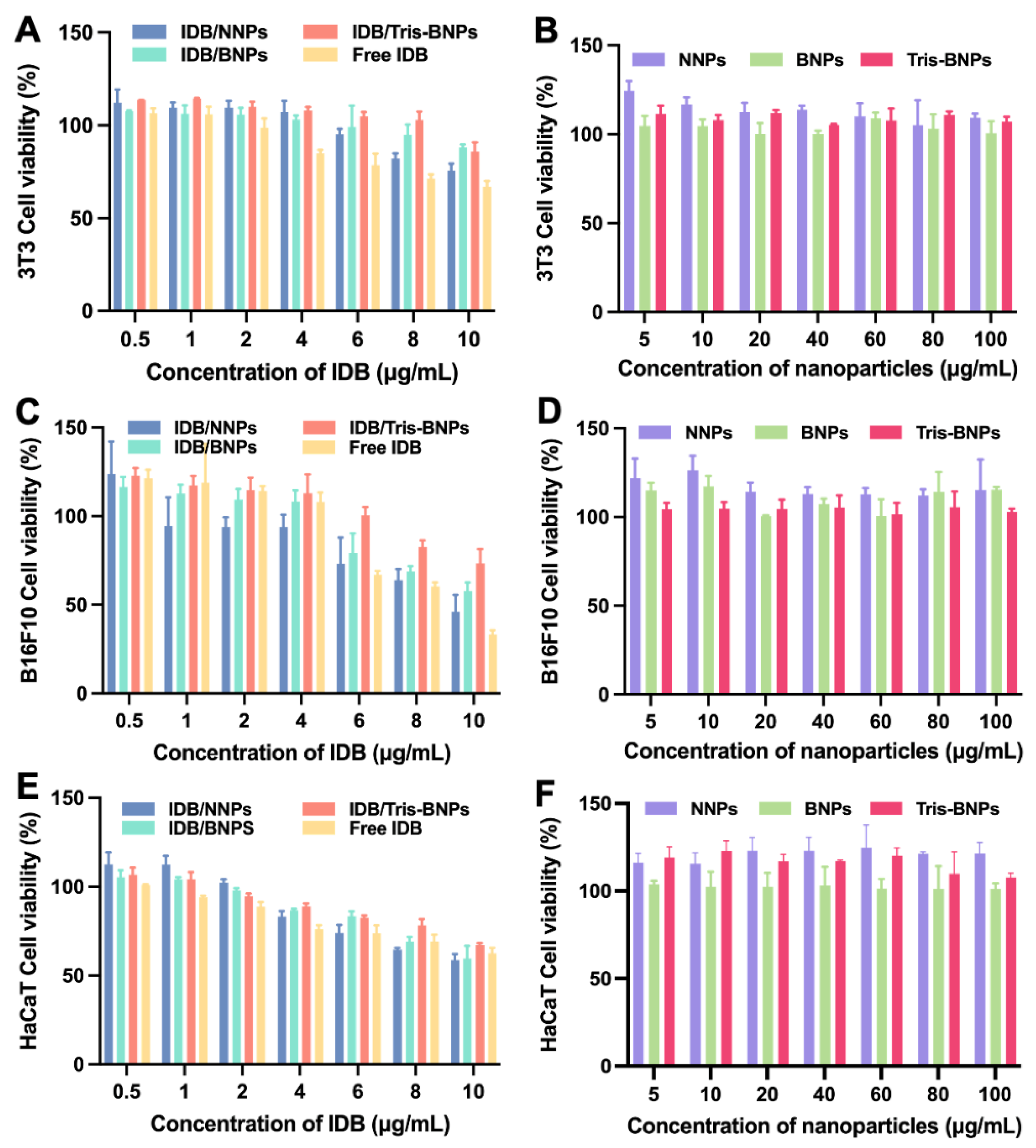 Biomedicines 11 01649 g003 Biomedicines 11 01649 g003