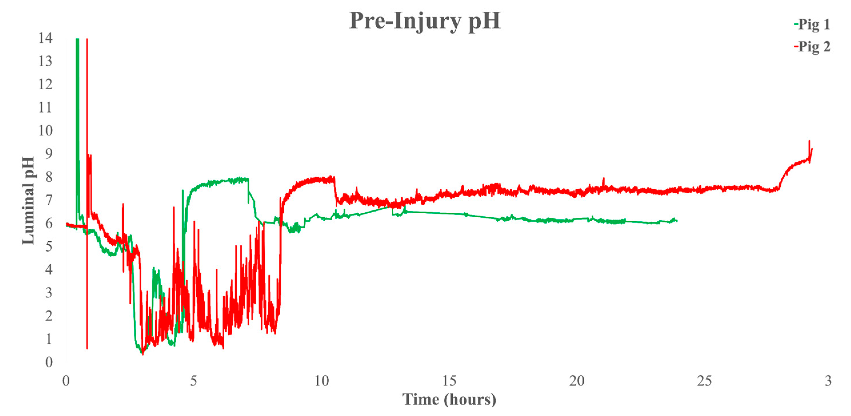 Biomedicines 11 01660 g001 Biomedicines 11 01660 g001