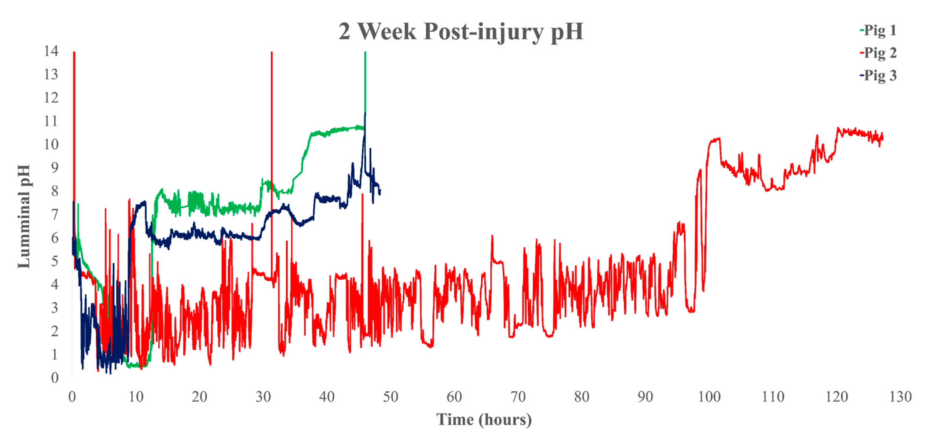 Biomedicines 11 01660 g002 Biomedicines 11 01660 g002