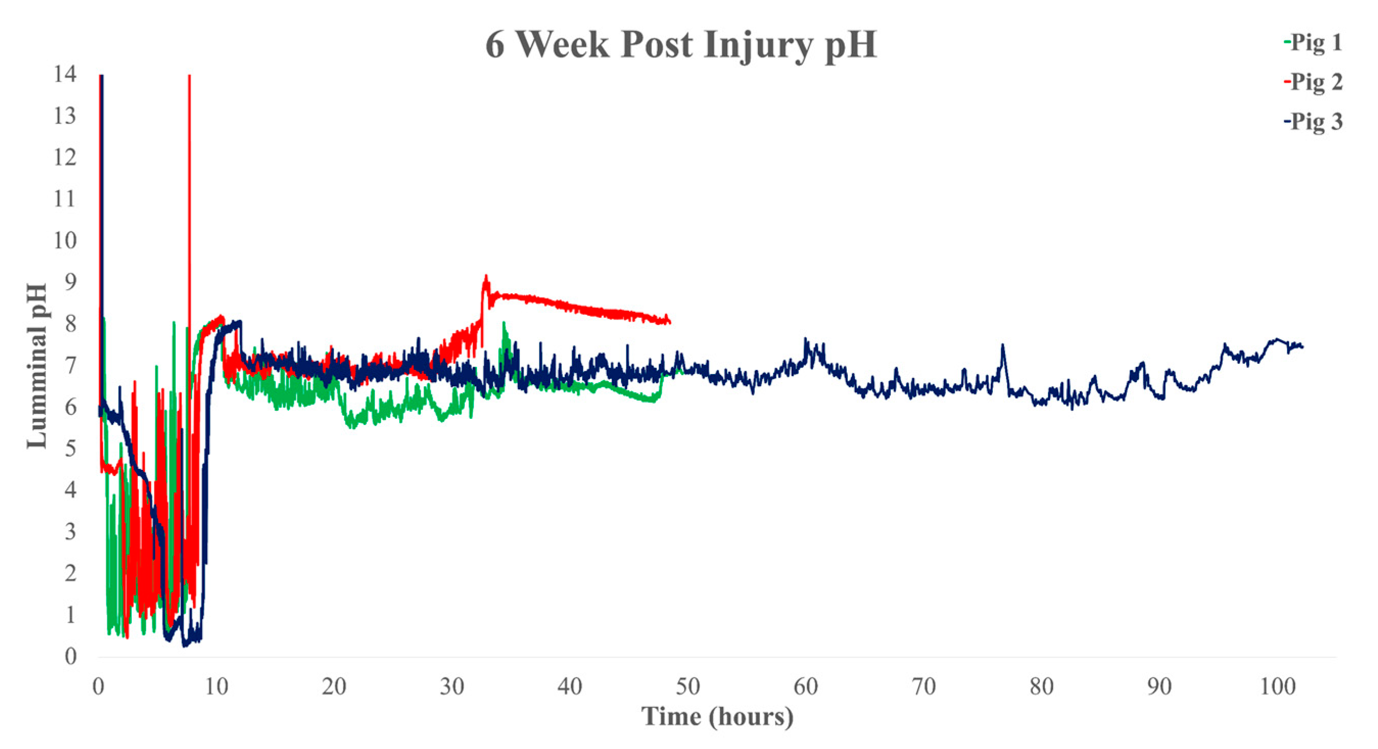 Biomedicines 11 01660 g003 Biomedicines 11 01660 g003