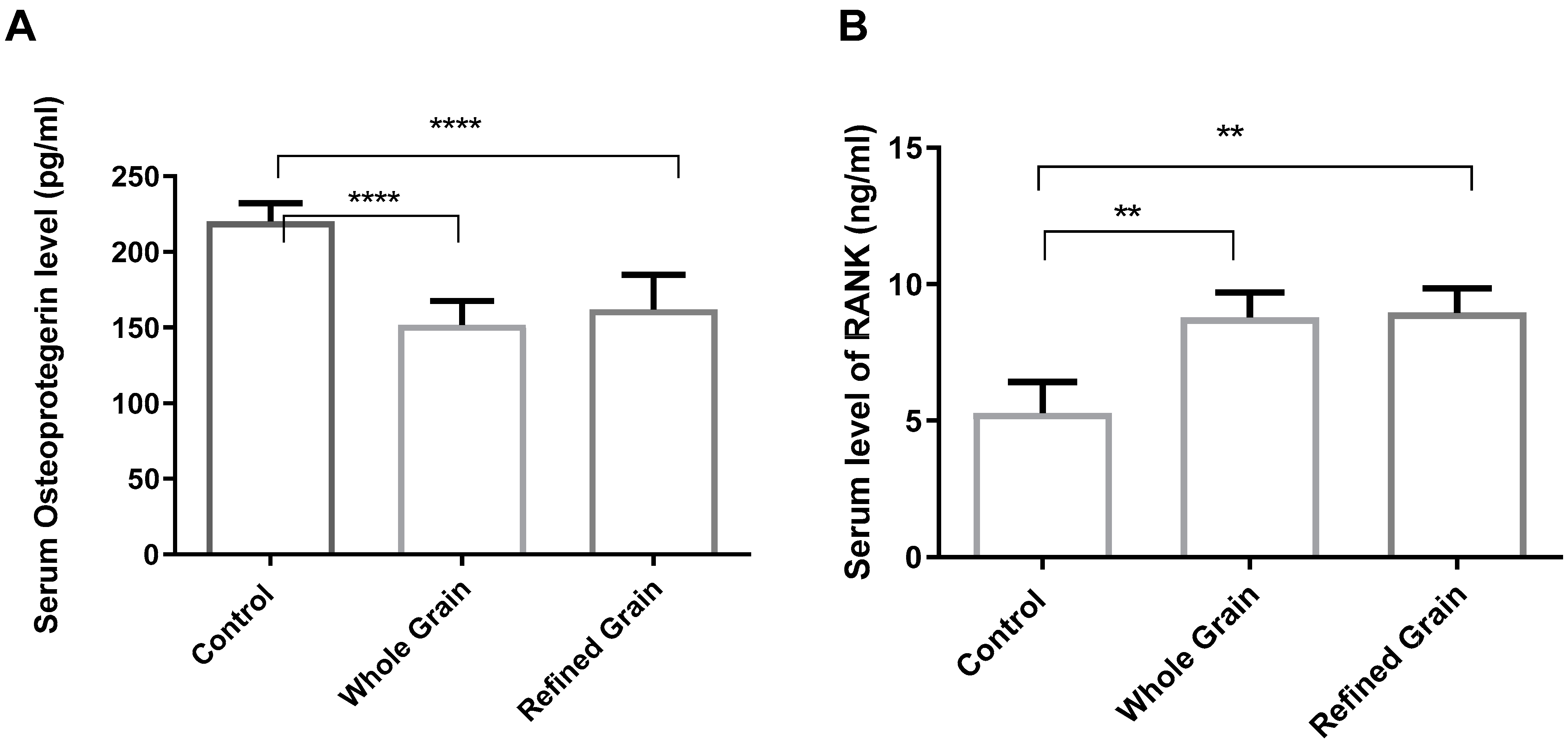 Biomedicines 11 01686 g001