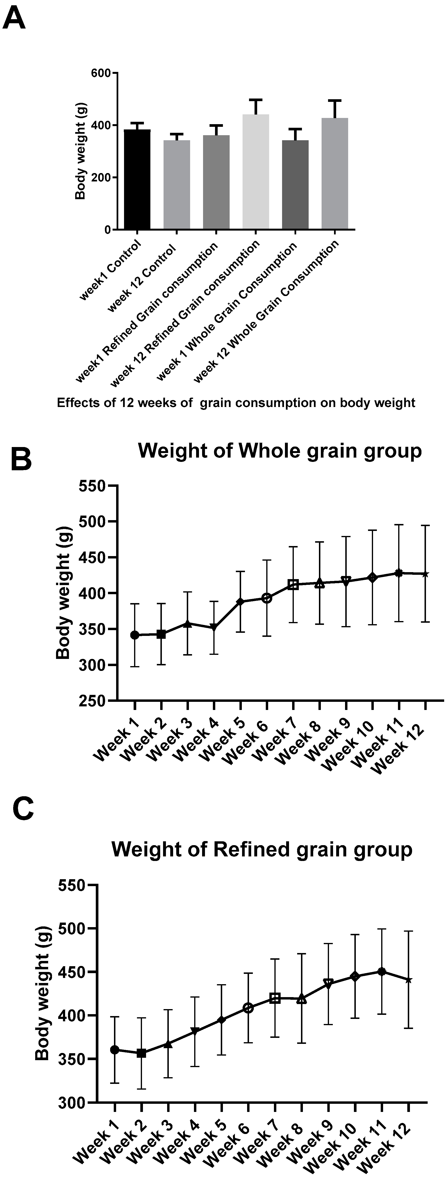 Biomedicines 11 01686 g005