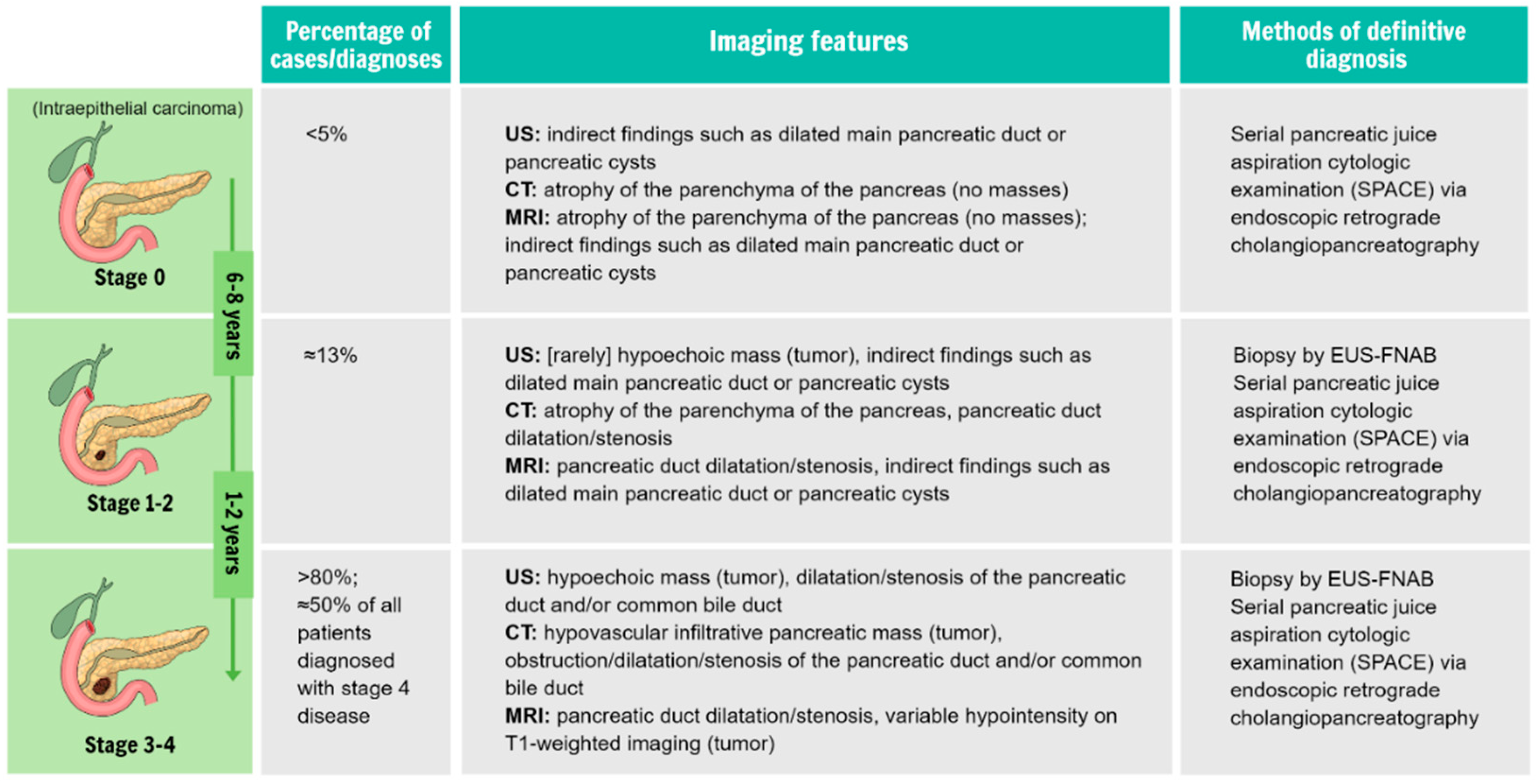 Biomedicines 11 01687 g001