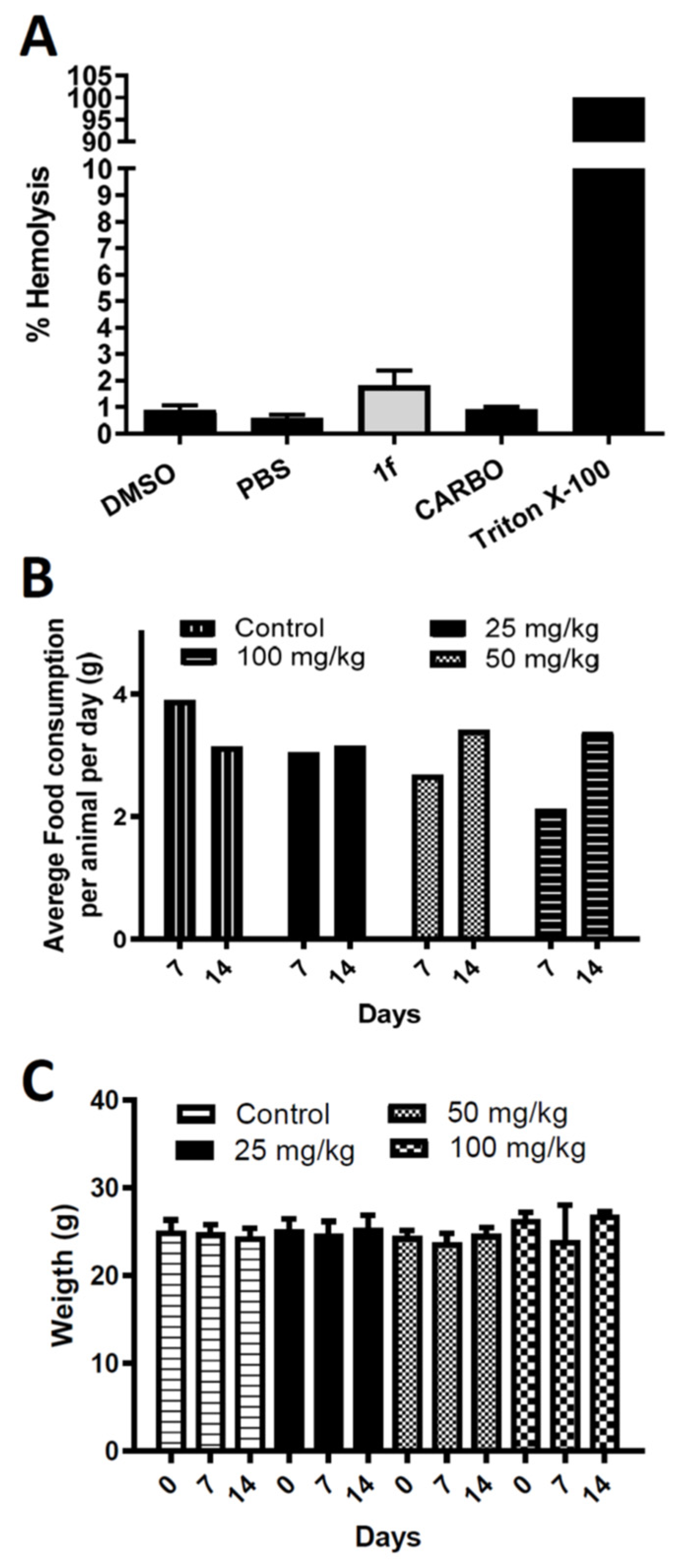 Biomedicines 11 01711 g002