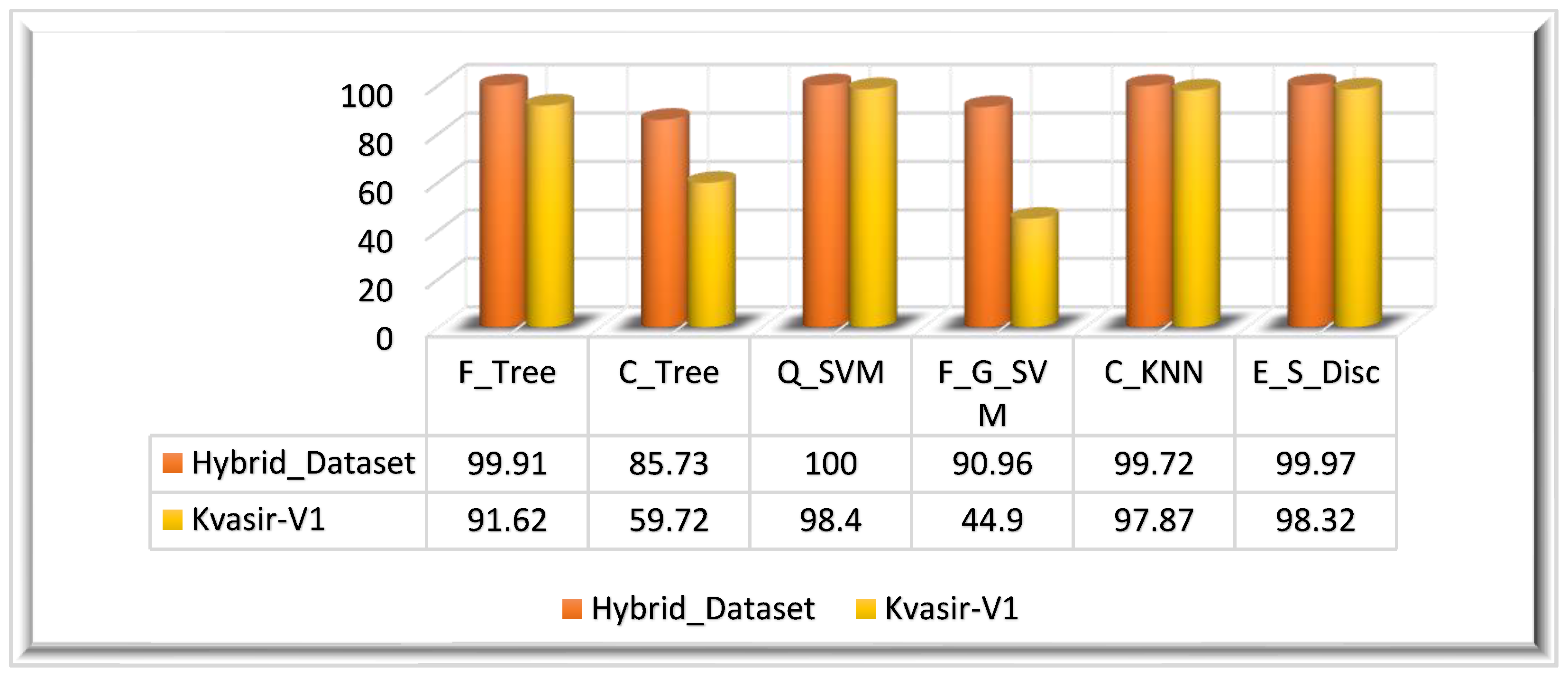Biomedicines 11 01723 g009