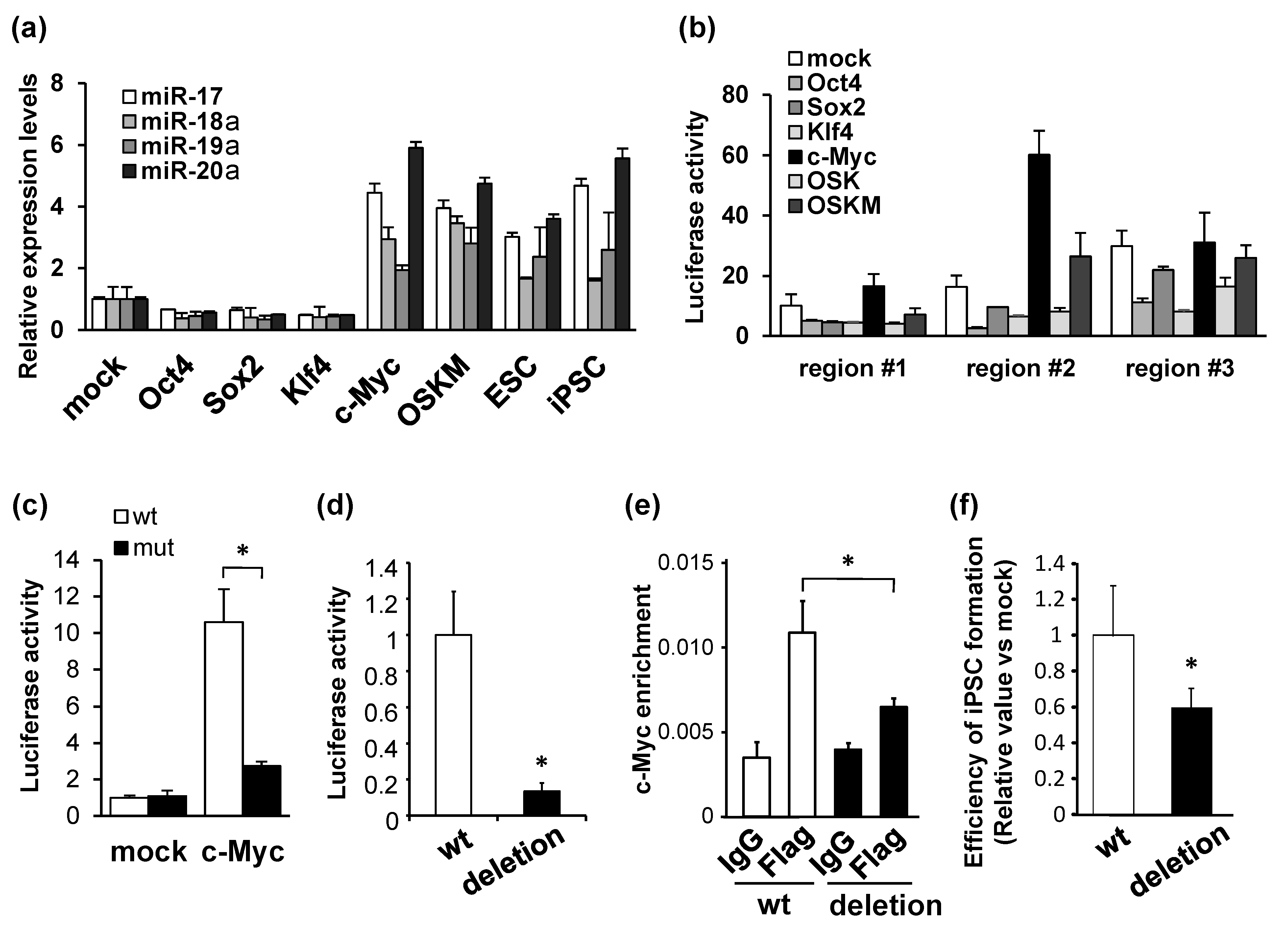 Biomedicines 11 01737 g001 Biomedicines 11 01737 g001