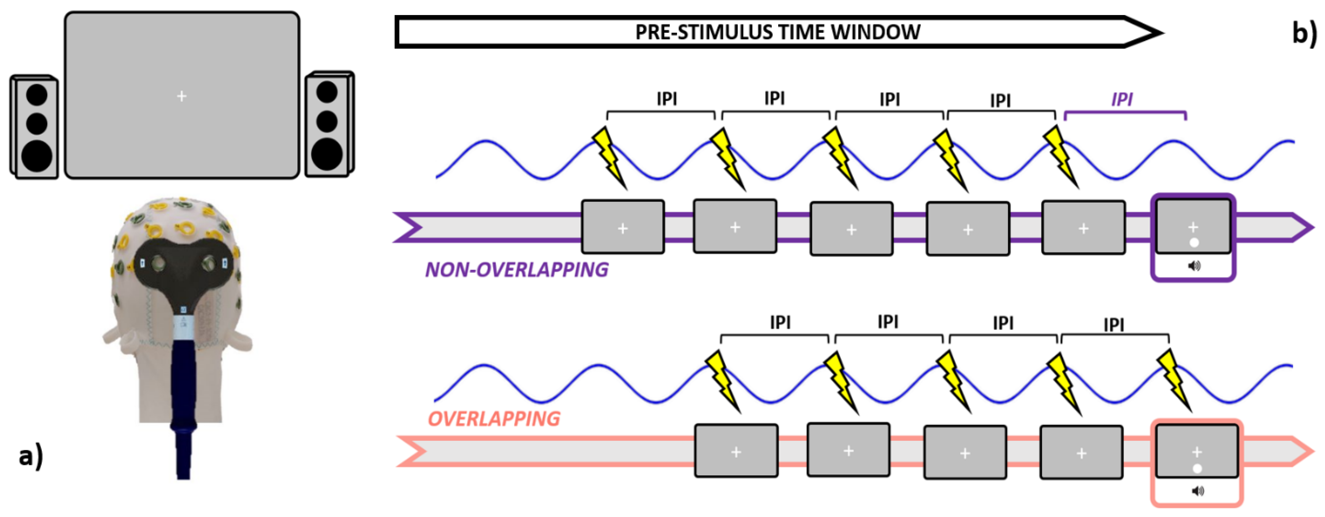Biomedicines 11 01746 g002 Biomedicines 11 01746 g002
