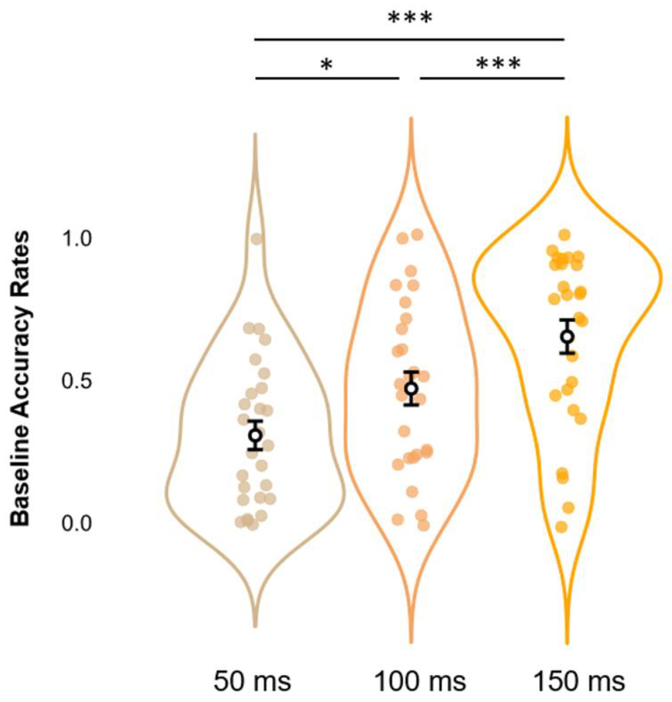 Biomedicines 11 01746 g003 Biomedicines 11 01746 g003