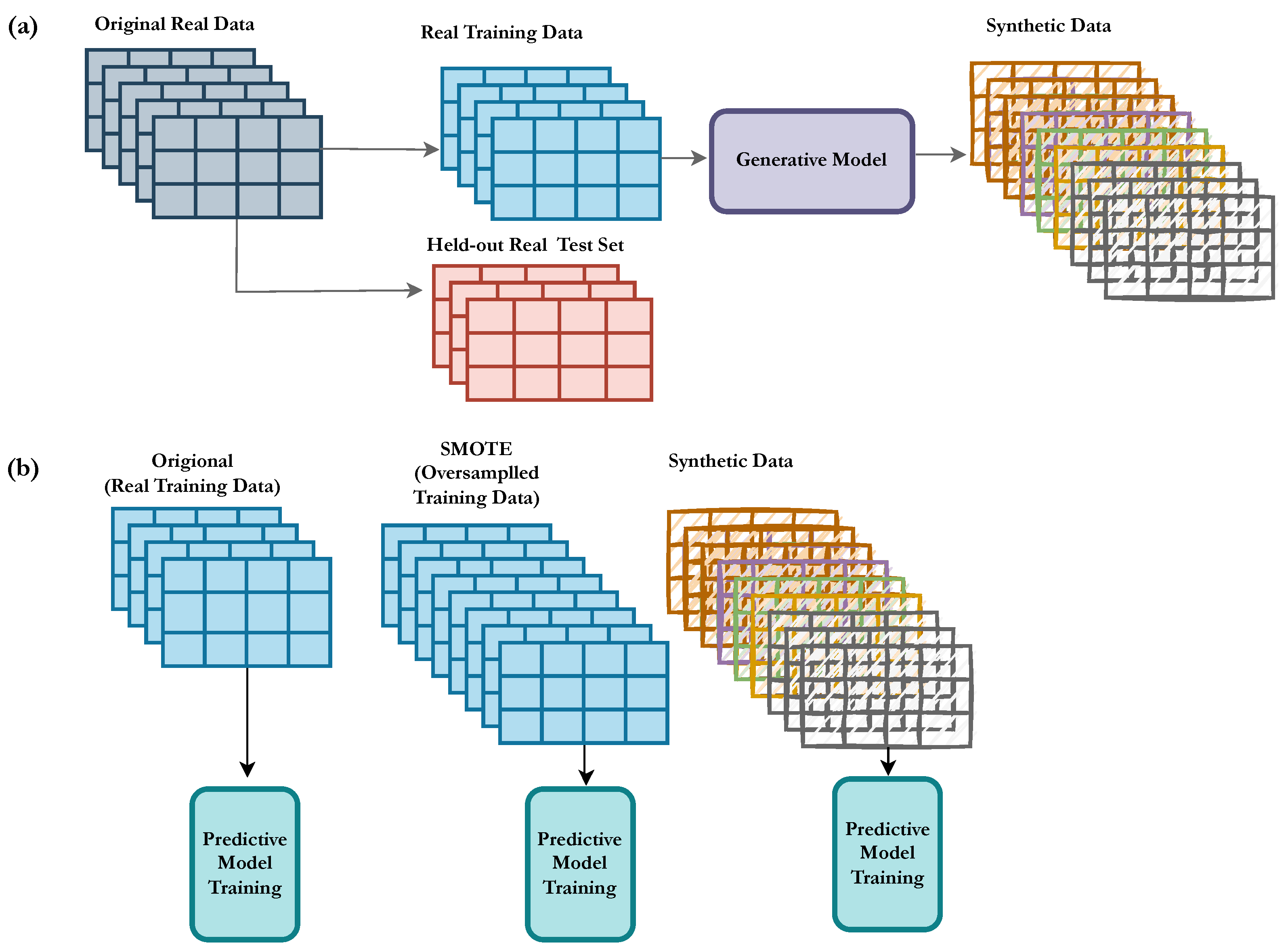 Biomedicines 11 01749 g001 Biomedicines 11 01749 g001