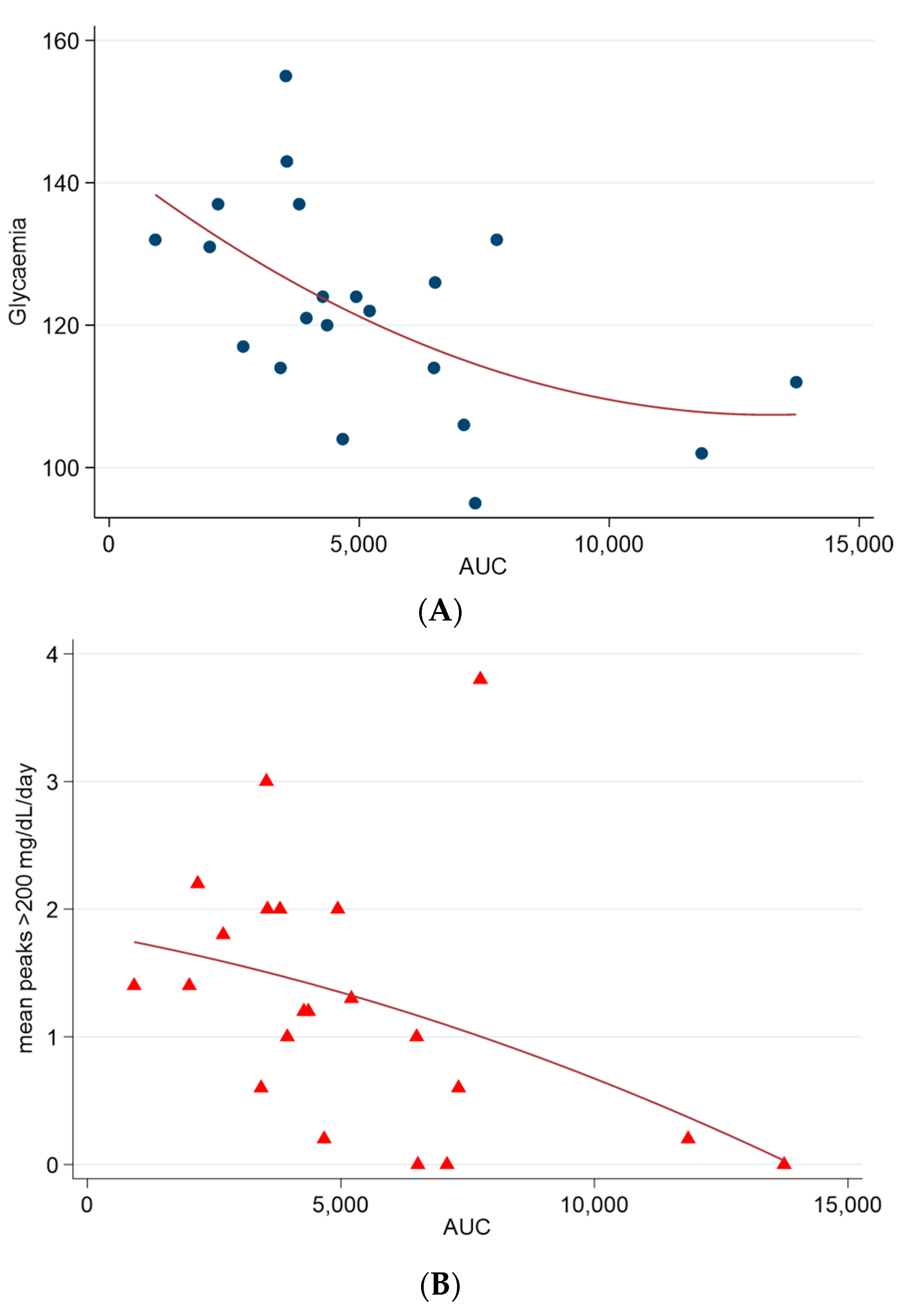 Biomedicines 11 01754 g001