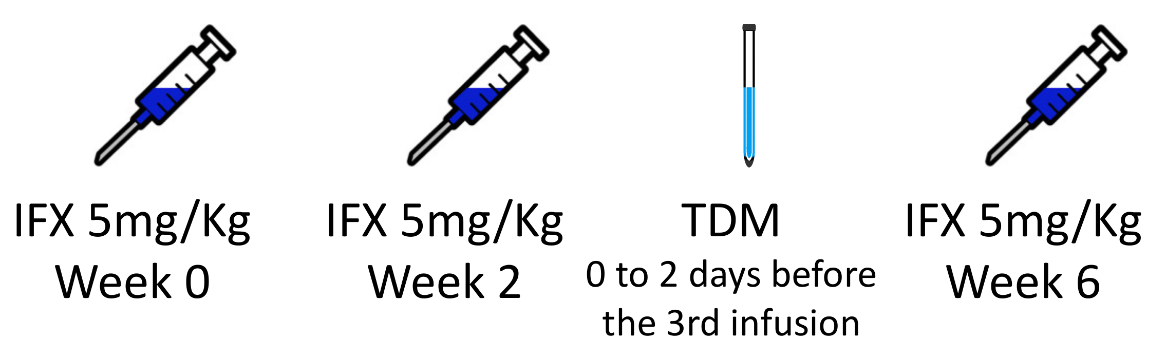 Biomedicines 11 01757 g001 Biomedicines 11 01757 g001