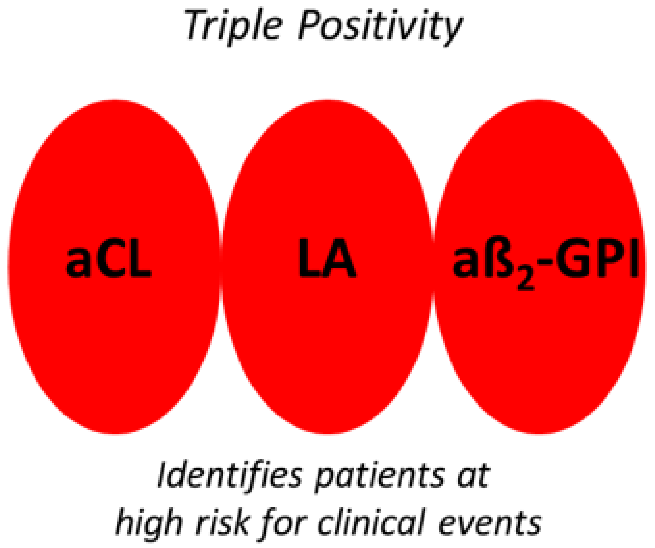 Biomedicines 11 01760 g001