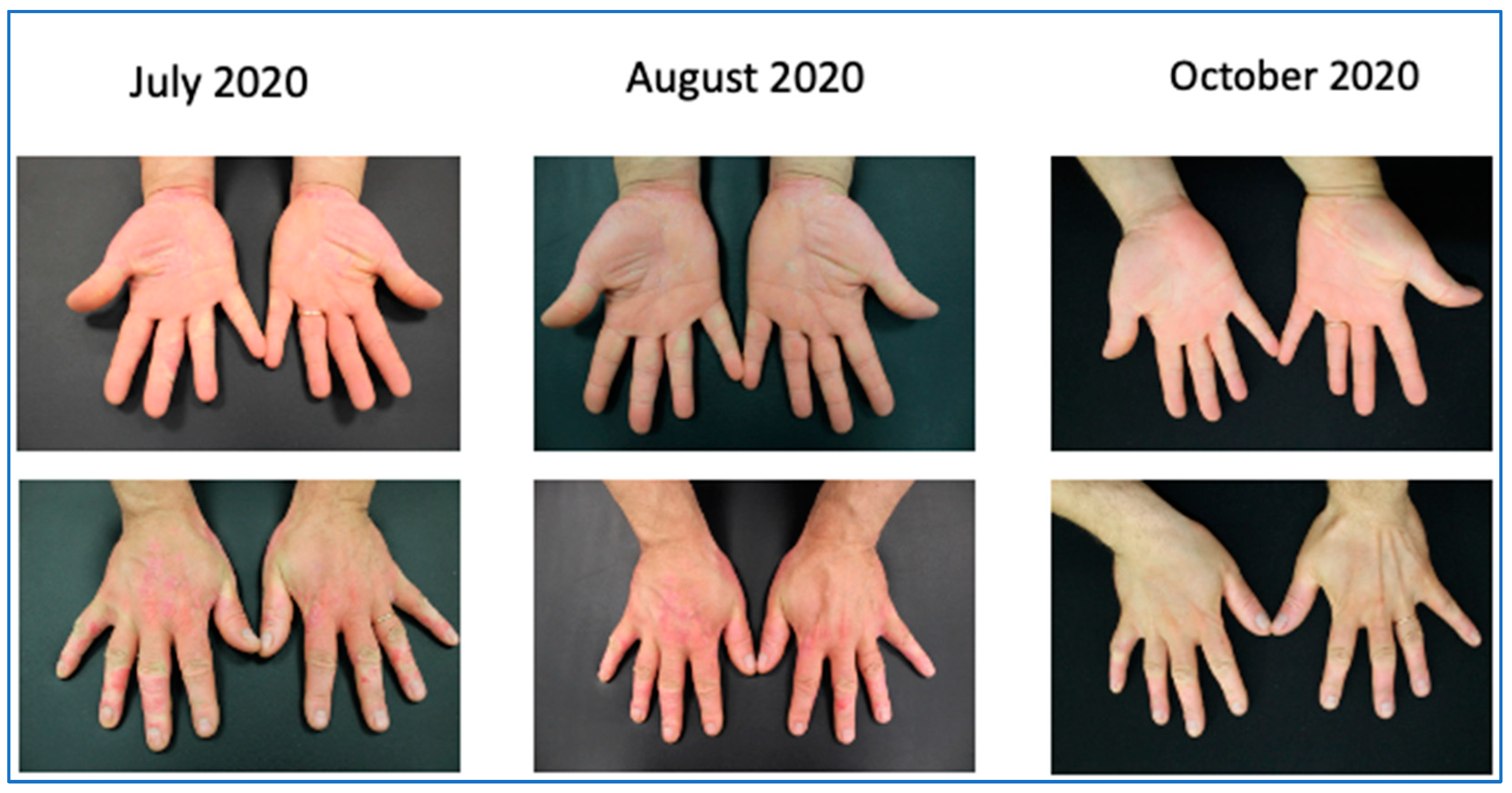 Biomedicines 11 01769 g009 Biomedicines 11 01769 g009