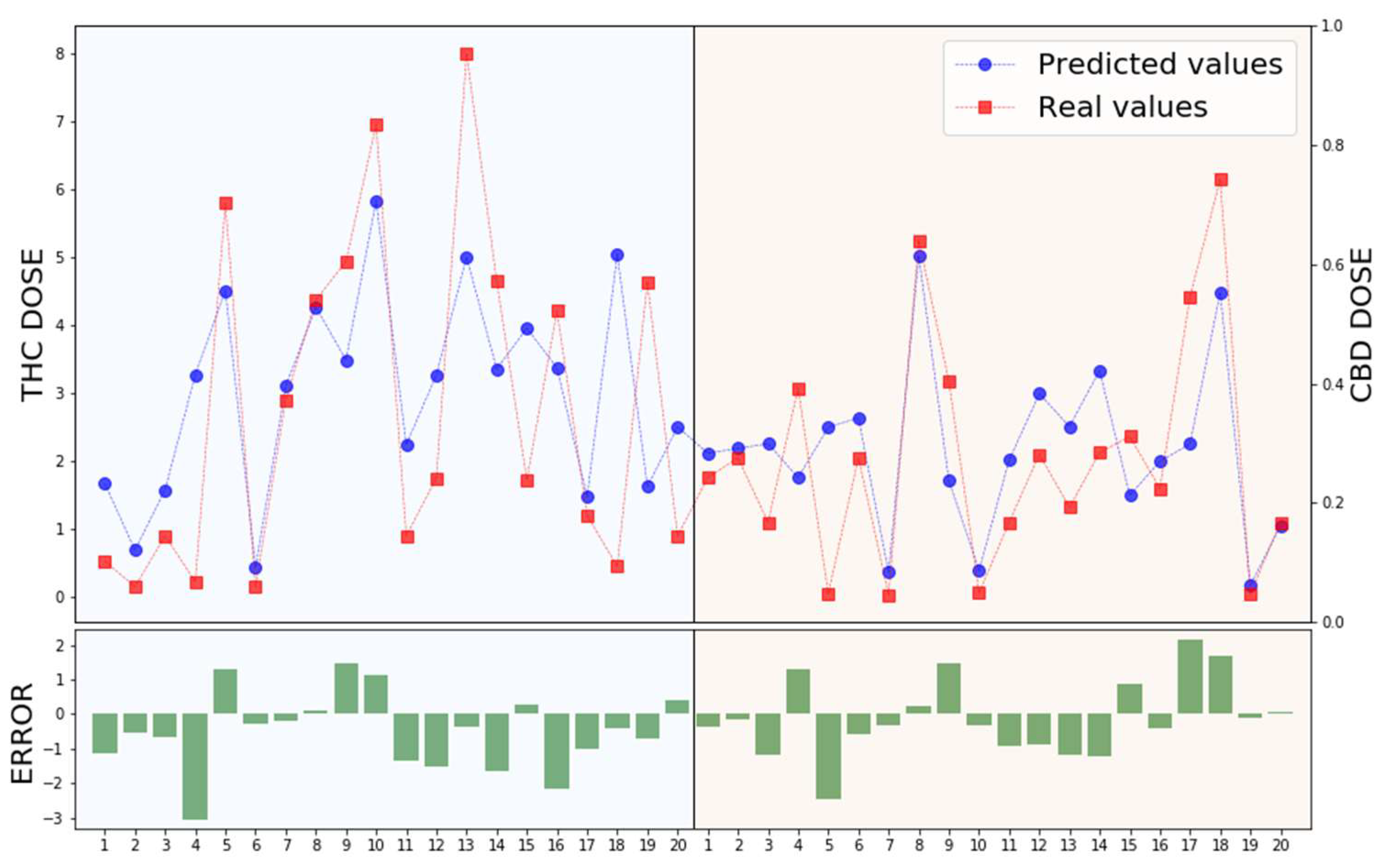 Biomedicines 11 01776 g004 Biomedicines 11 01776 g004