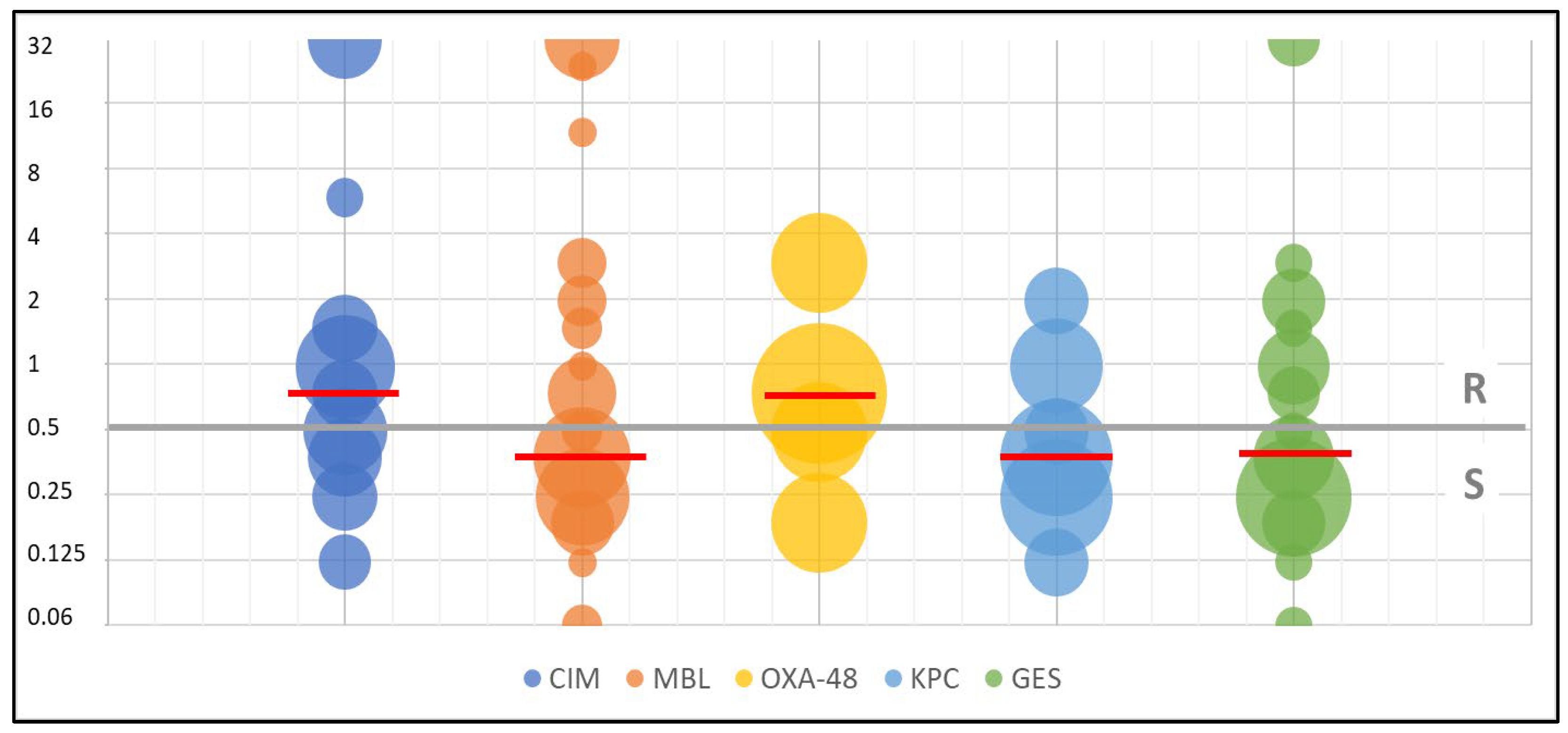 Biomedicines 11 01784 g002 Biomedicines 11 01784 g002