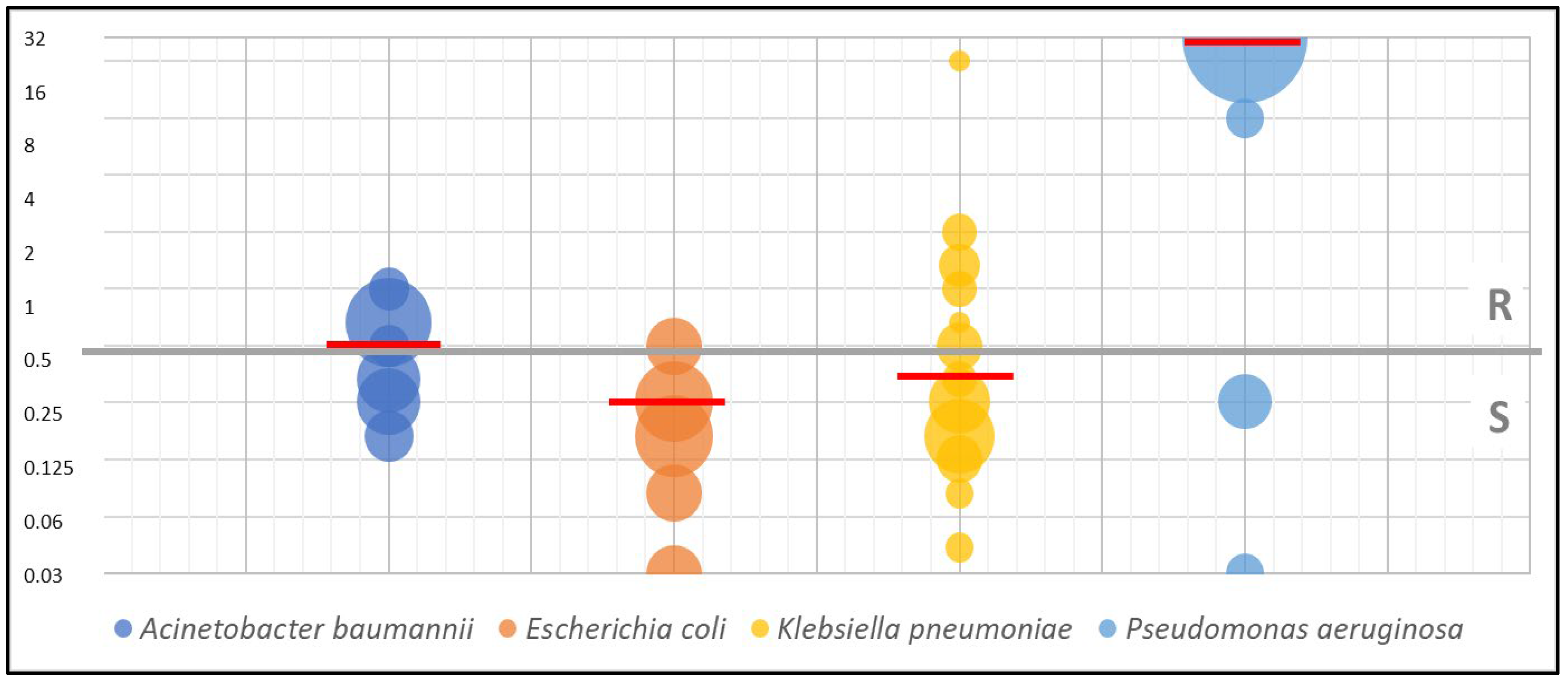 Biomedicines 11 01784 g003 Biomedicines 11 01784 g003