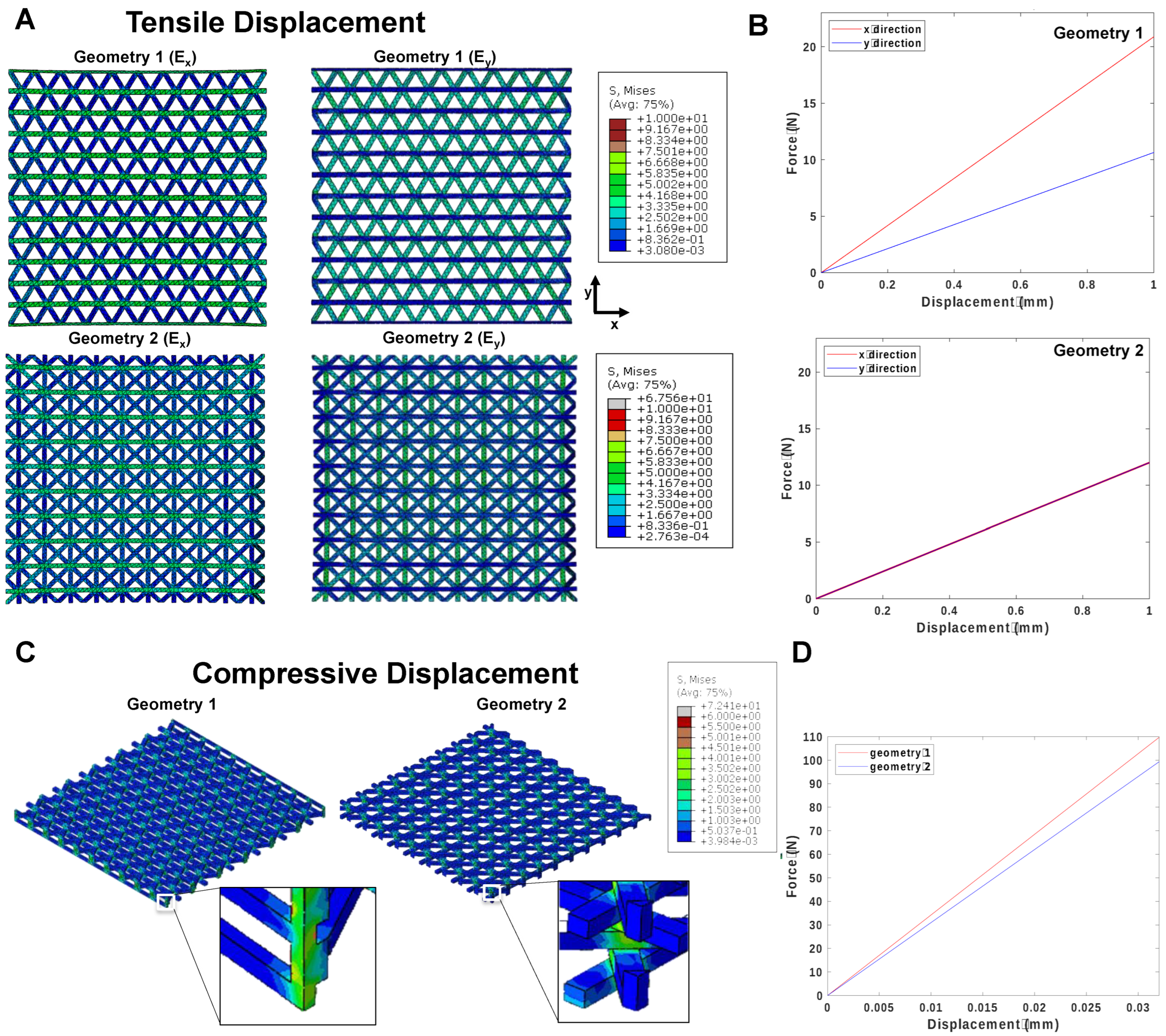 Biomedicines 11 01787 g004