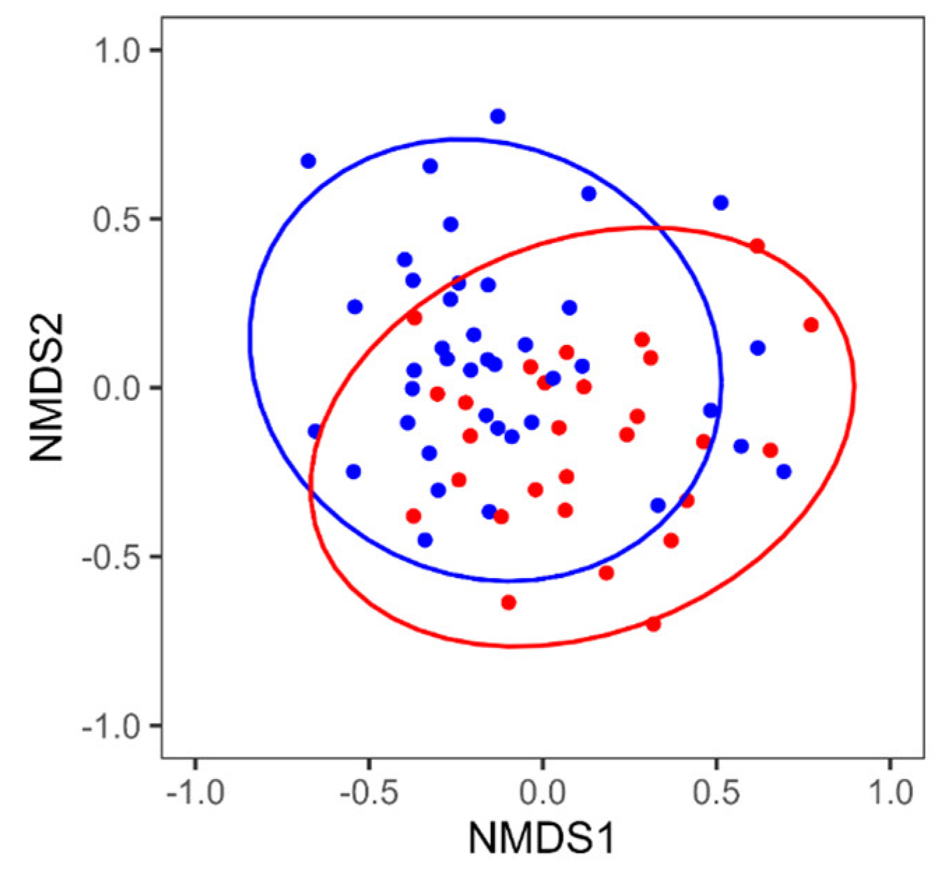 Biomedicines 11 01789 g001 Biomedicines 11 01789 g001