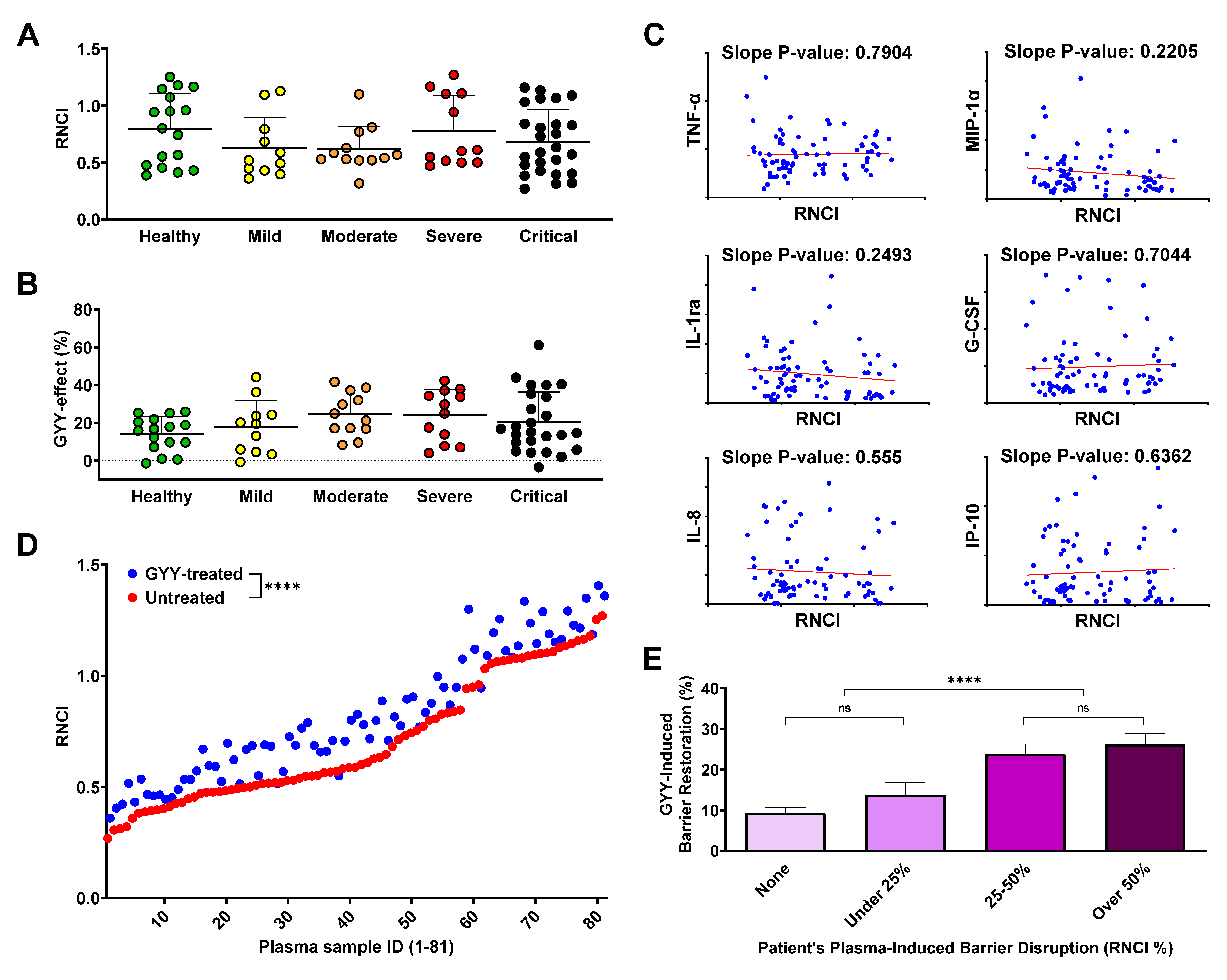 Biomedicines 11 01790 g003 Biomedicines 11 01790 g003