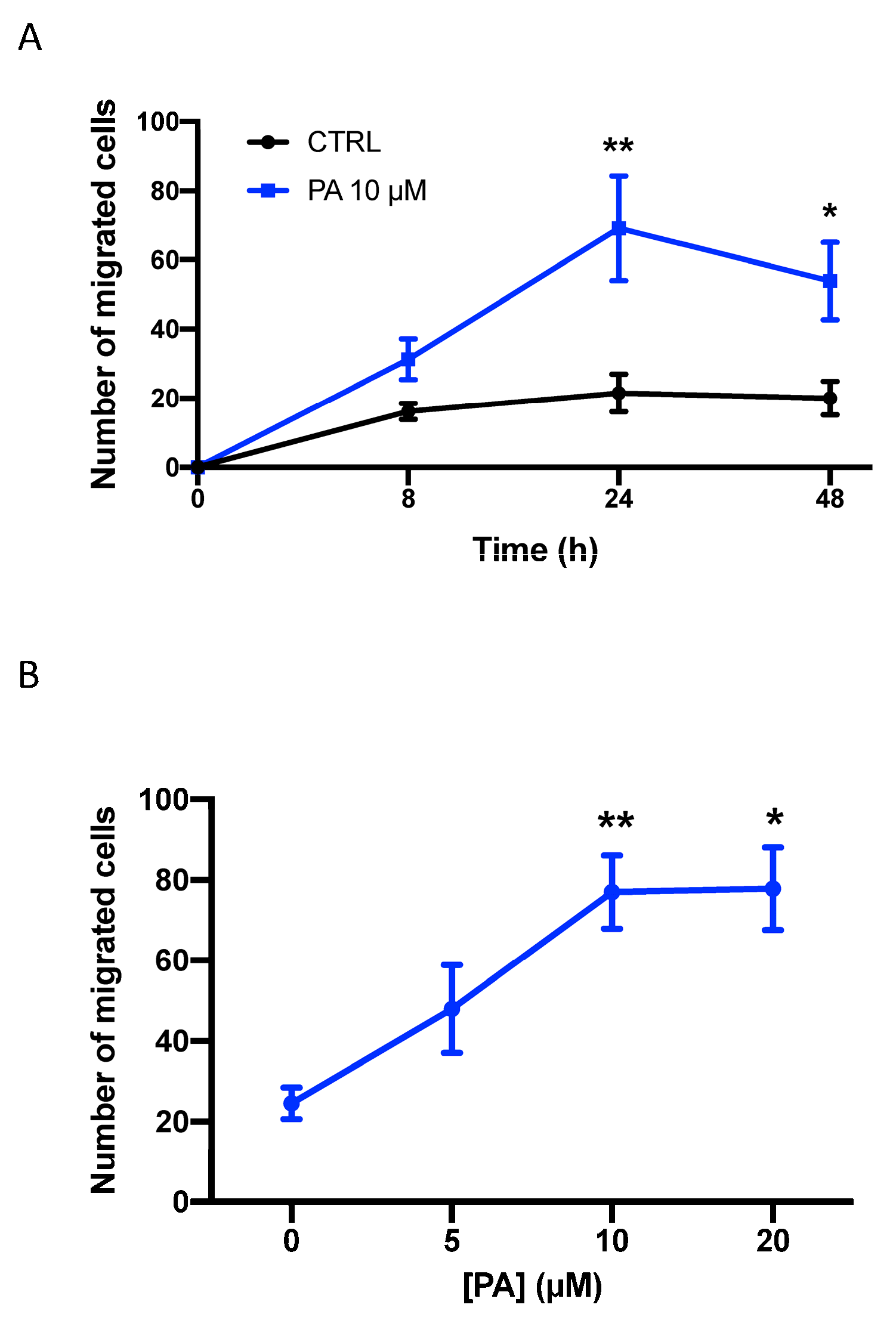 Biomedicines 11 01804 g001