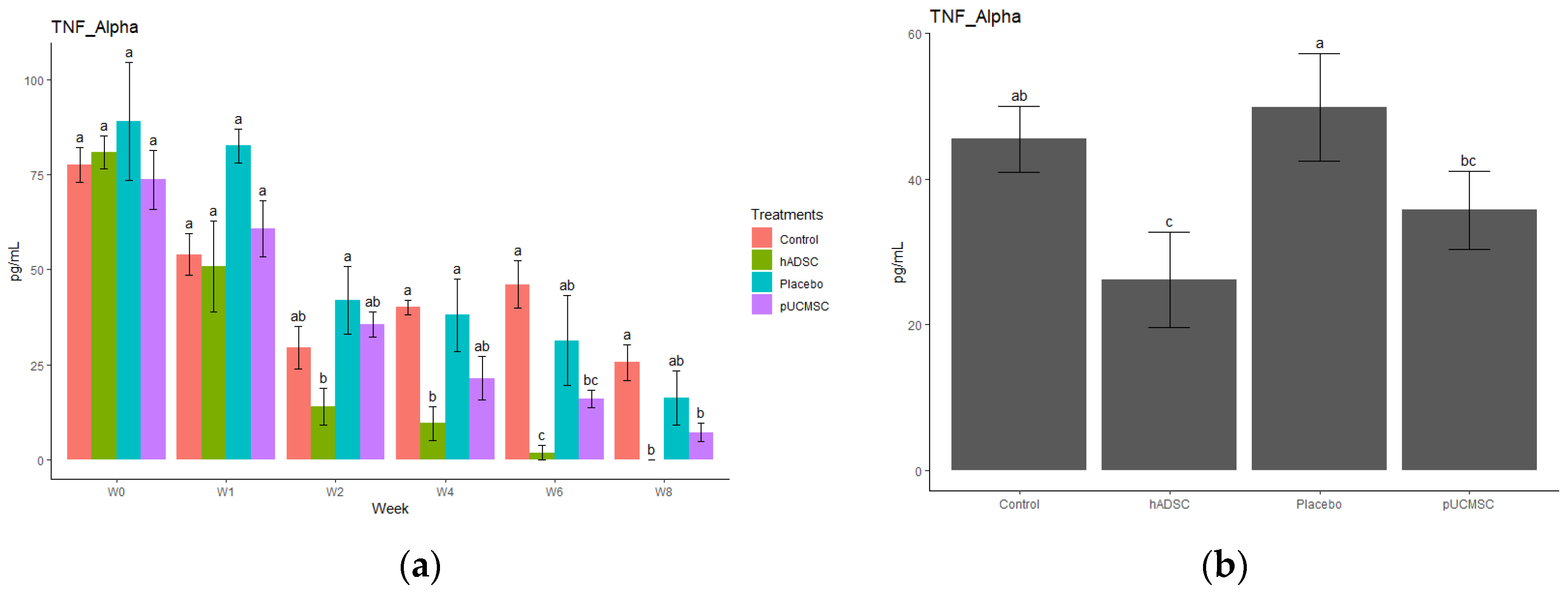 Biomedicines 11 01810 g017 Biomedicines 11 01810 g017