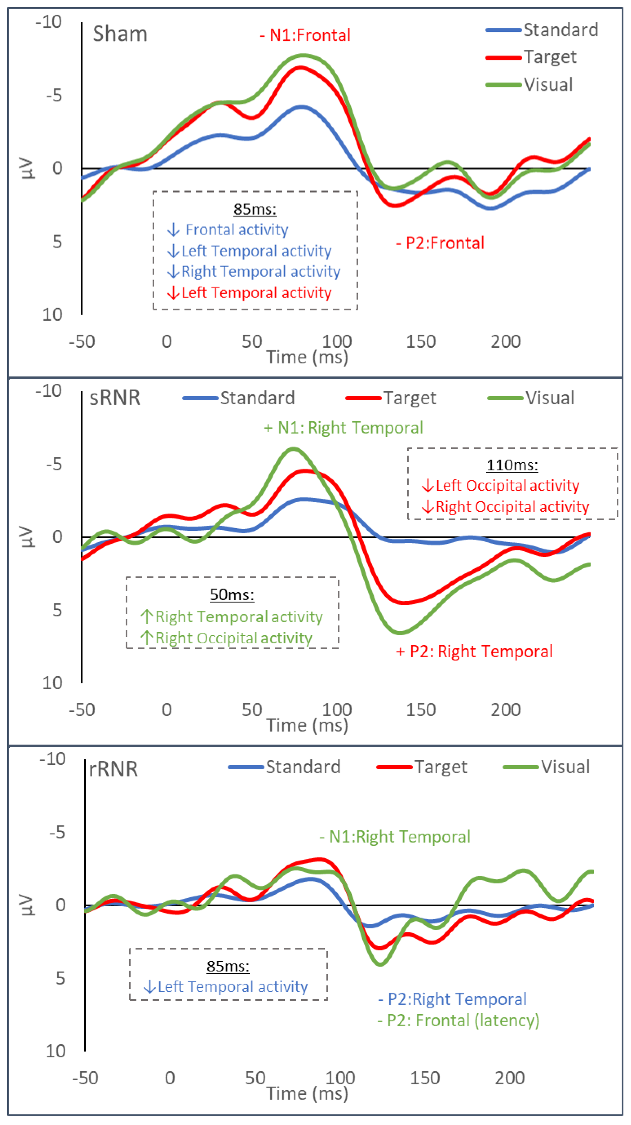 Biomedicines 11 01816 g004 Biomedicines 11 01816 g004