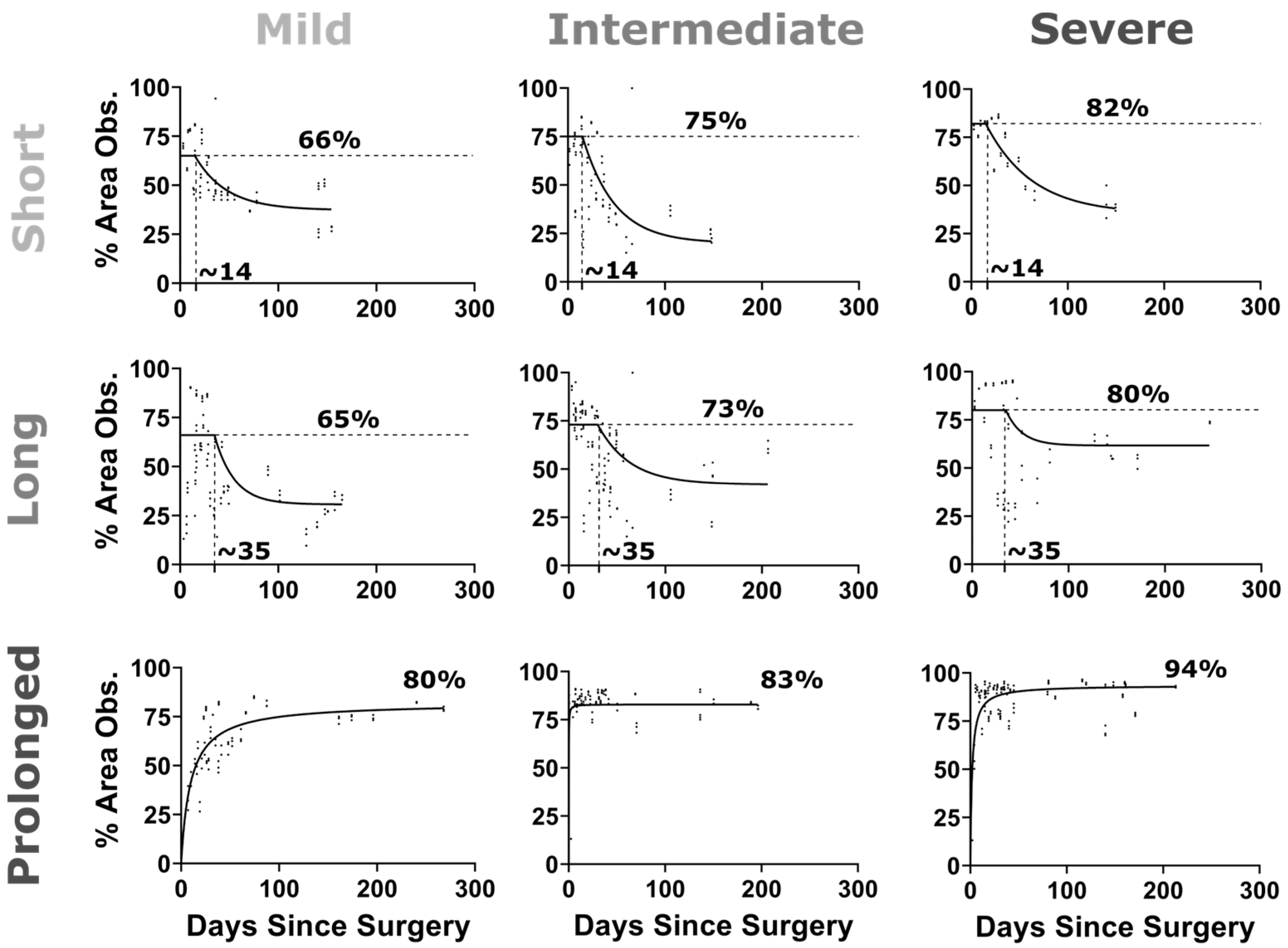 Biomedicines 11 01817 g005 Biomedicines 11 01817 g005