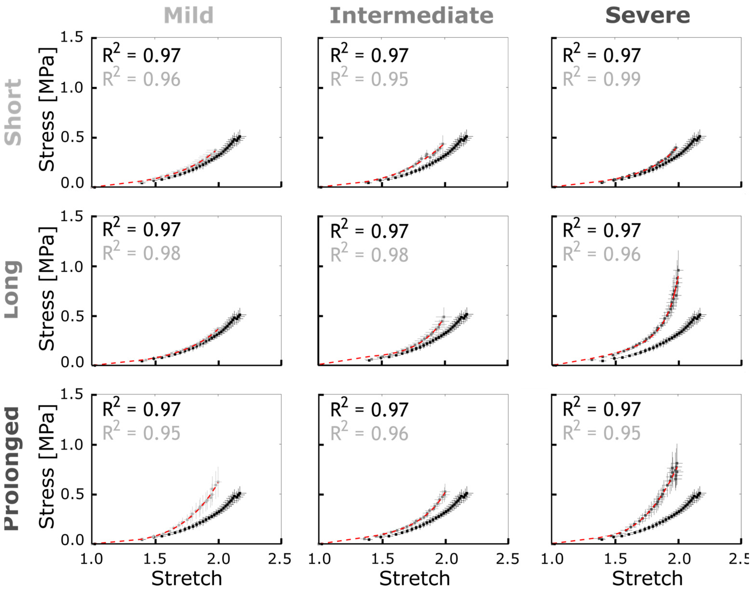 Biomedicines 11 01817 g007 Biomedicines 11 01817 g007