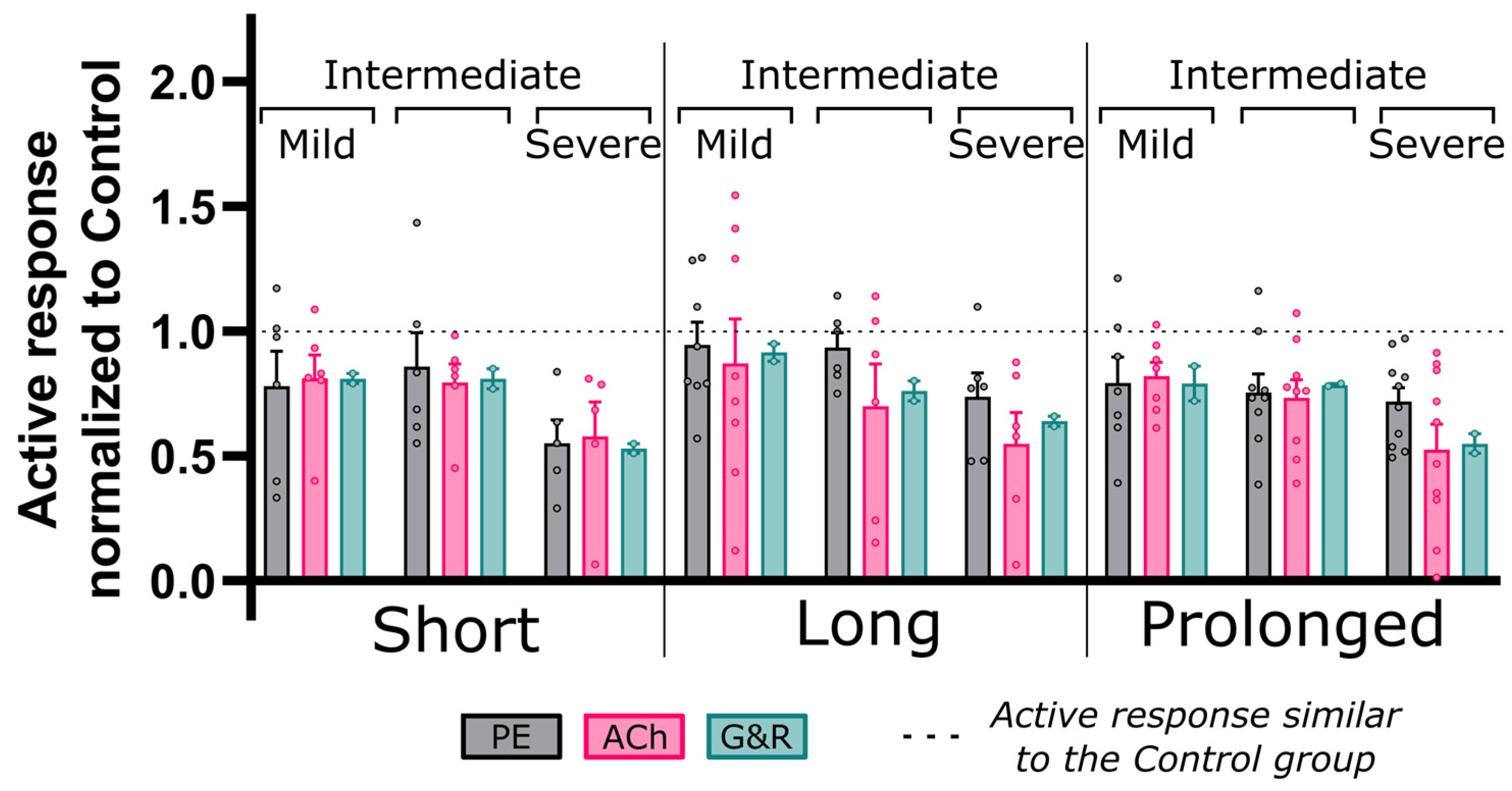 Biomedicines 11 01817 g010 Biomedicines 11 01817 g010