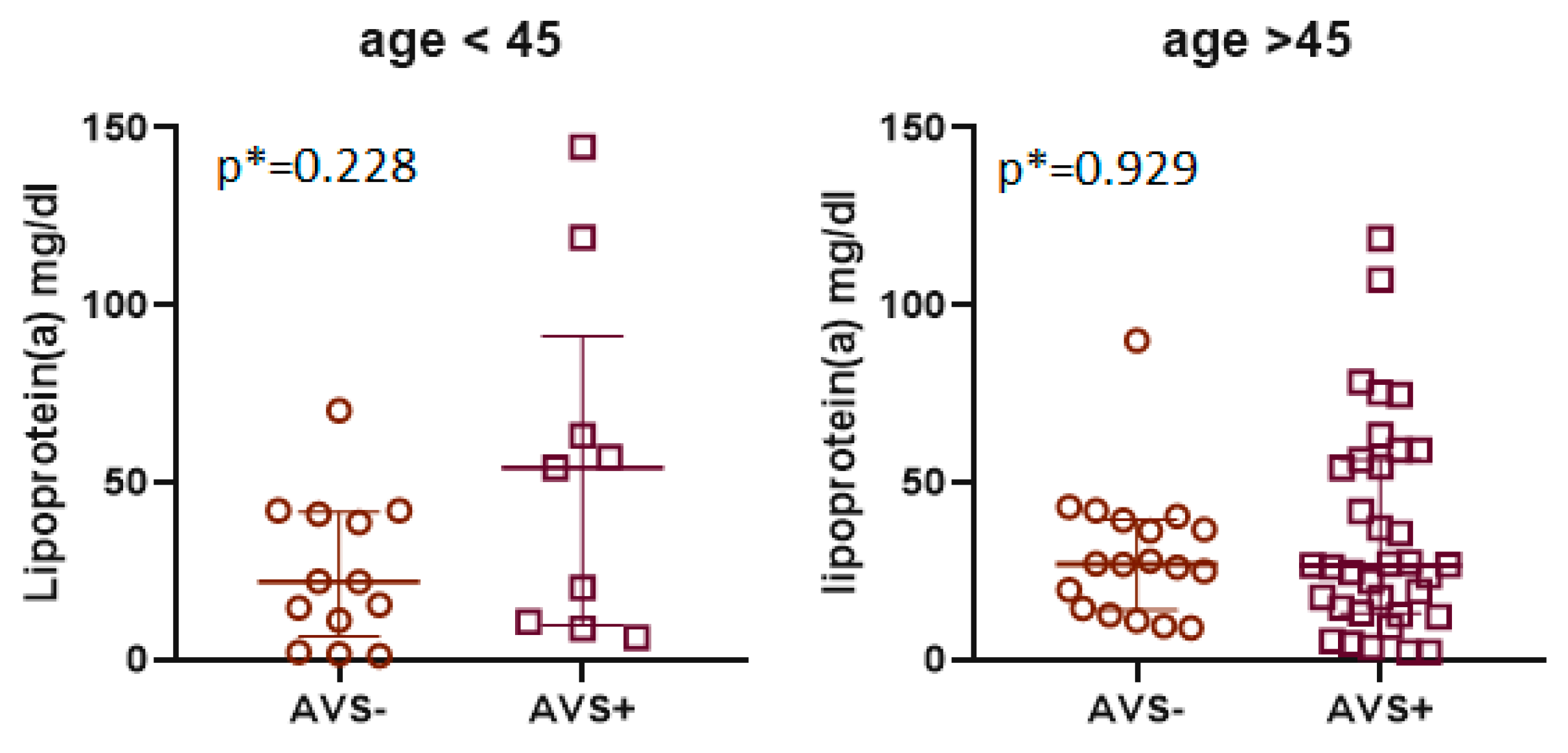Biomedicines 11 01823 g001 Biomedicines 11 01823 g001
