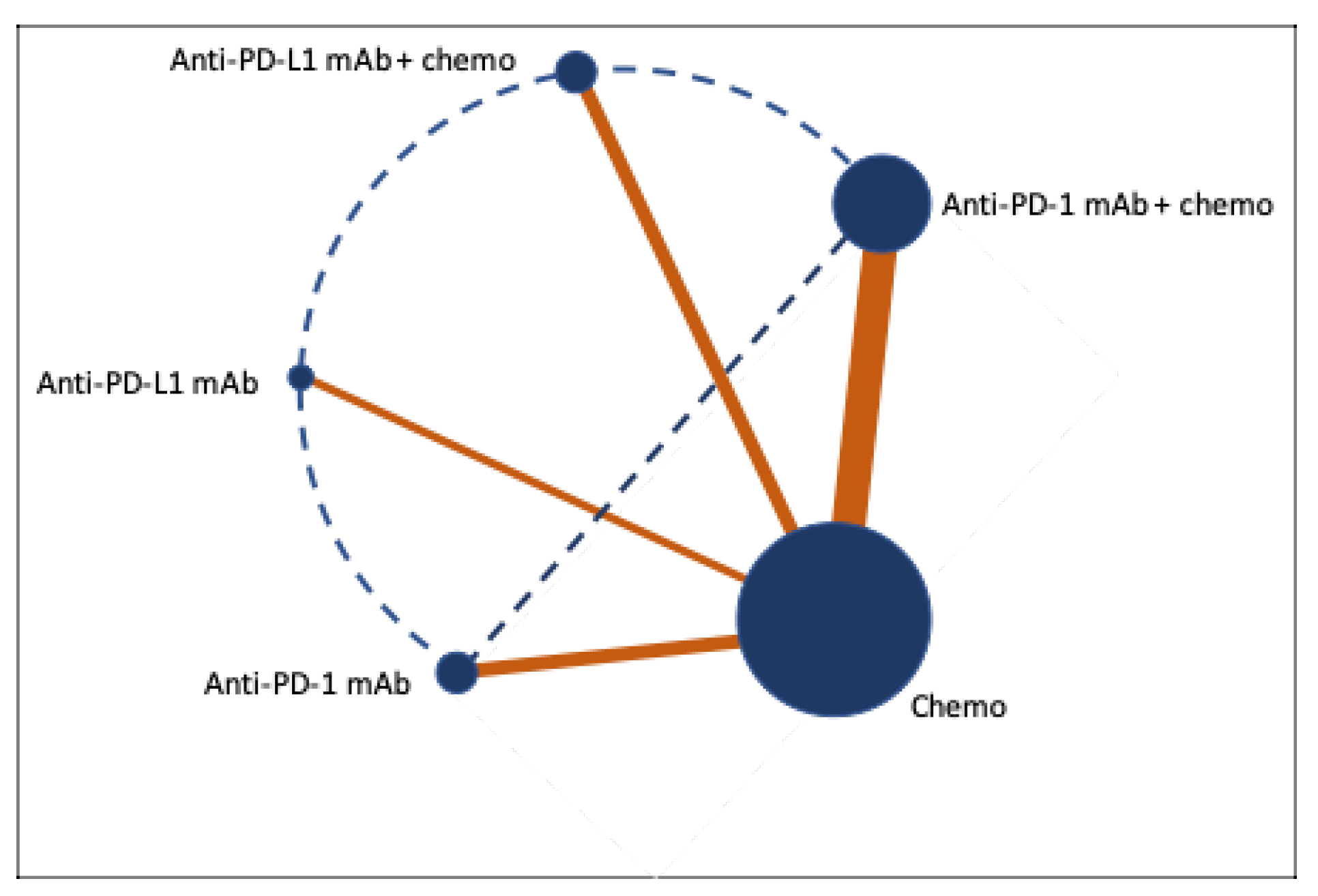 Biomedicines 11 01827 g001 Biomedicines 11 01827 g001
