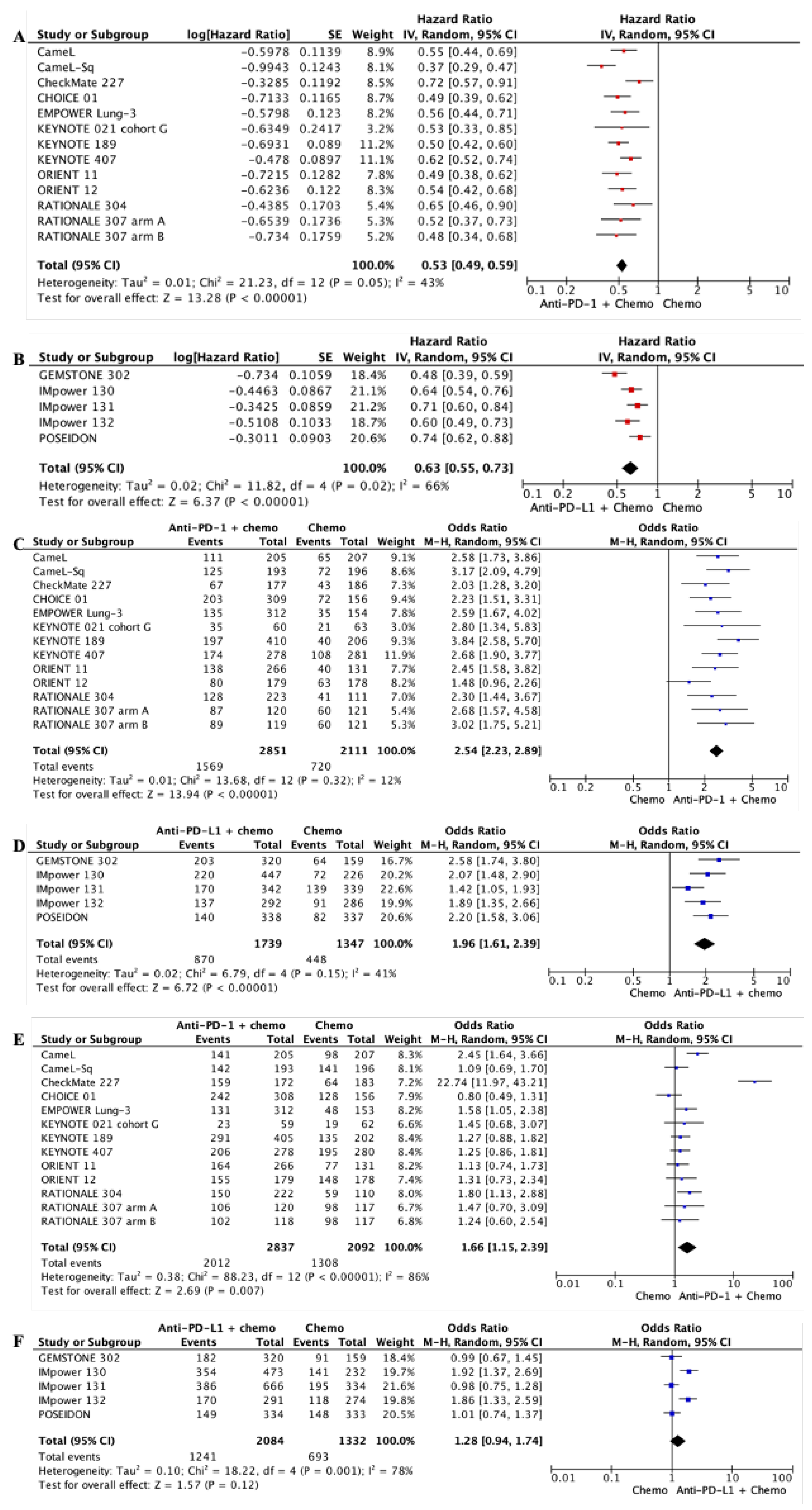 Biomedicines 11 01827 g004 Biomedicines 11 01827 g004