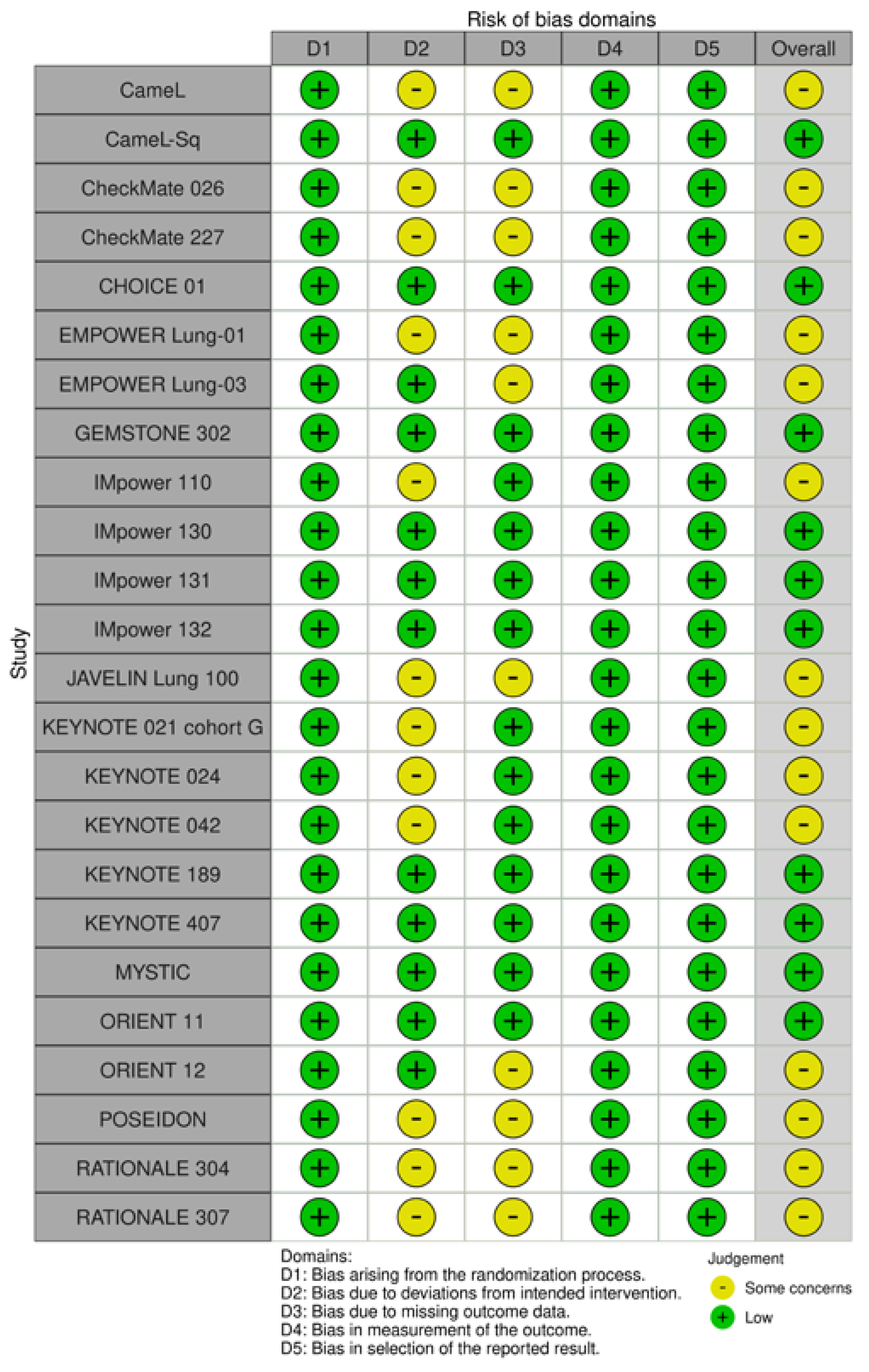Biomedicines 11 01827 g0a1 Biomedicines 11 01827 g0a1
