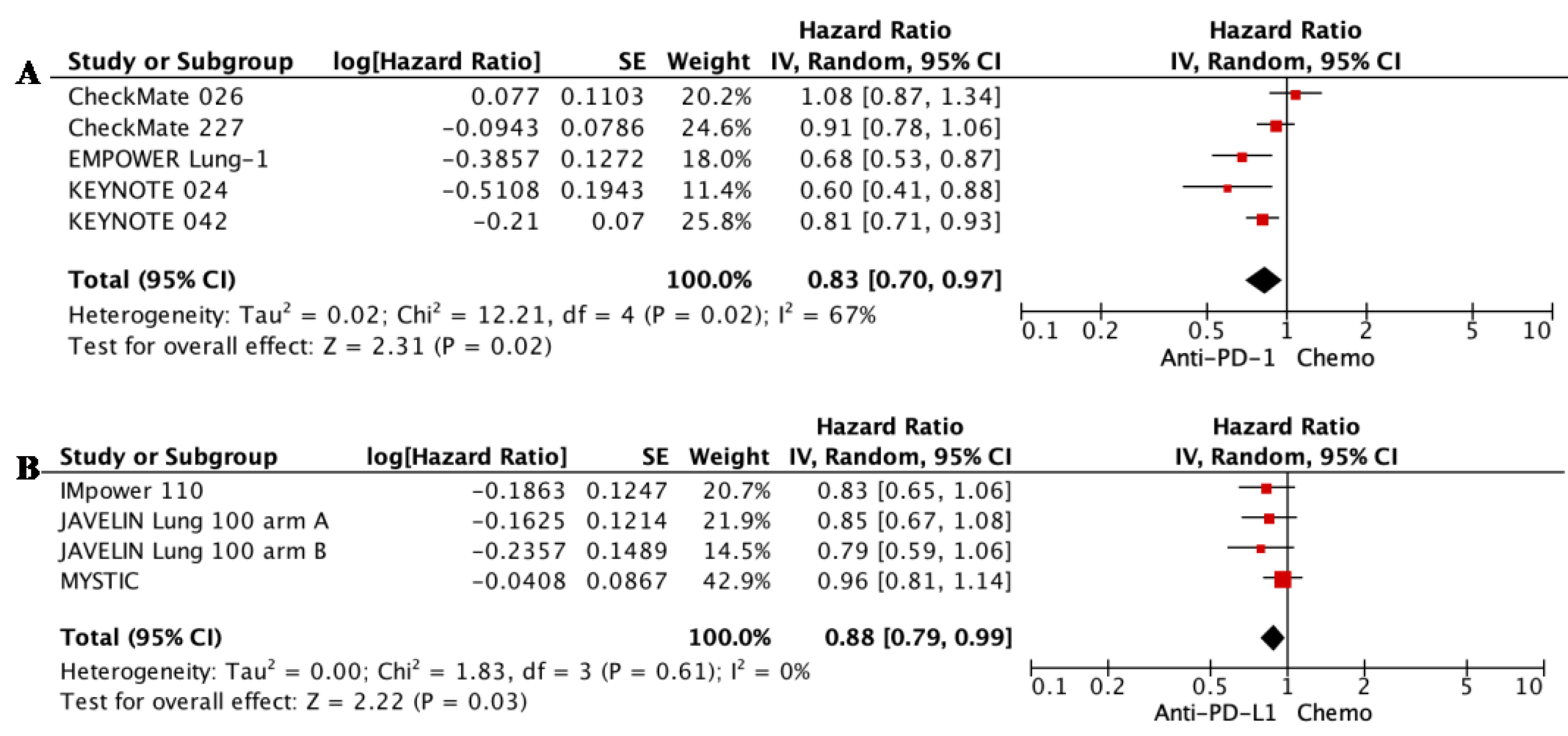 Biomedicines 11 01827 g0a2 Biomedicines 11 01827 g0a2