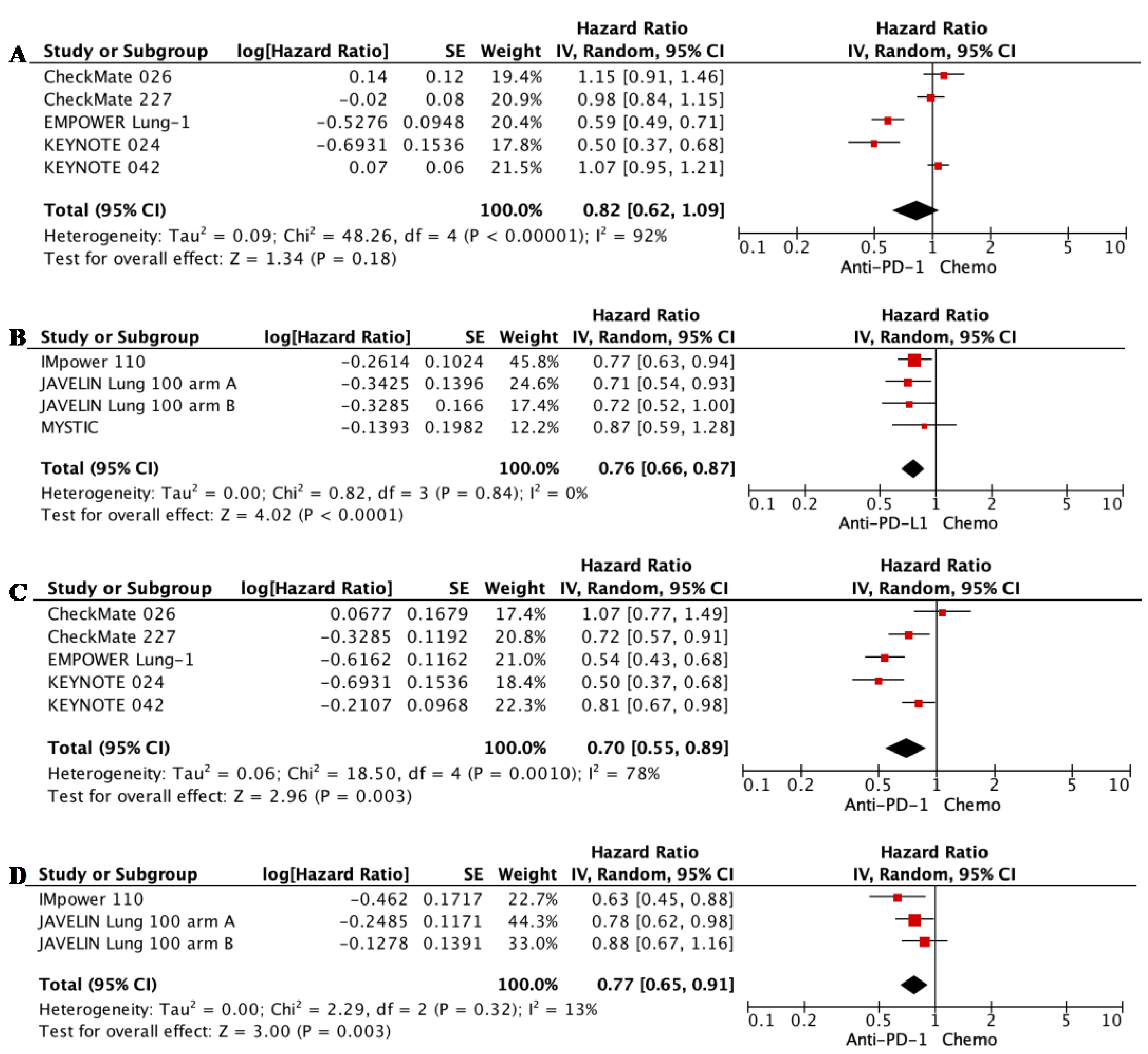 Biomedicines 11 01827 g0a3 Biomedicines 11 01827 g0a3