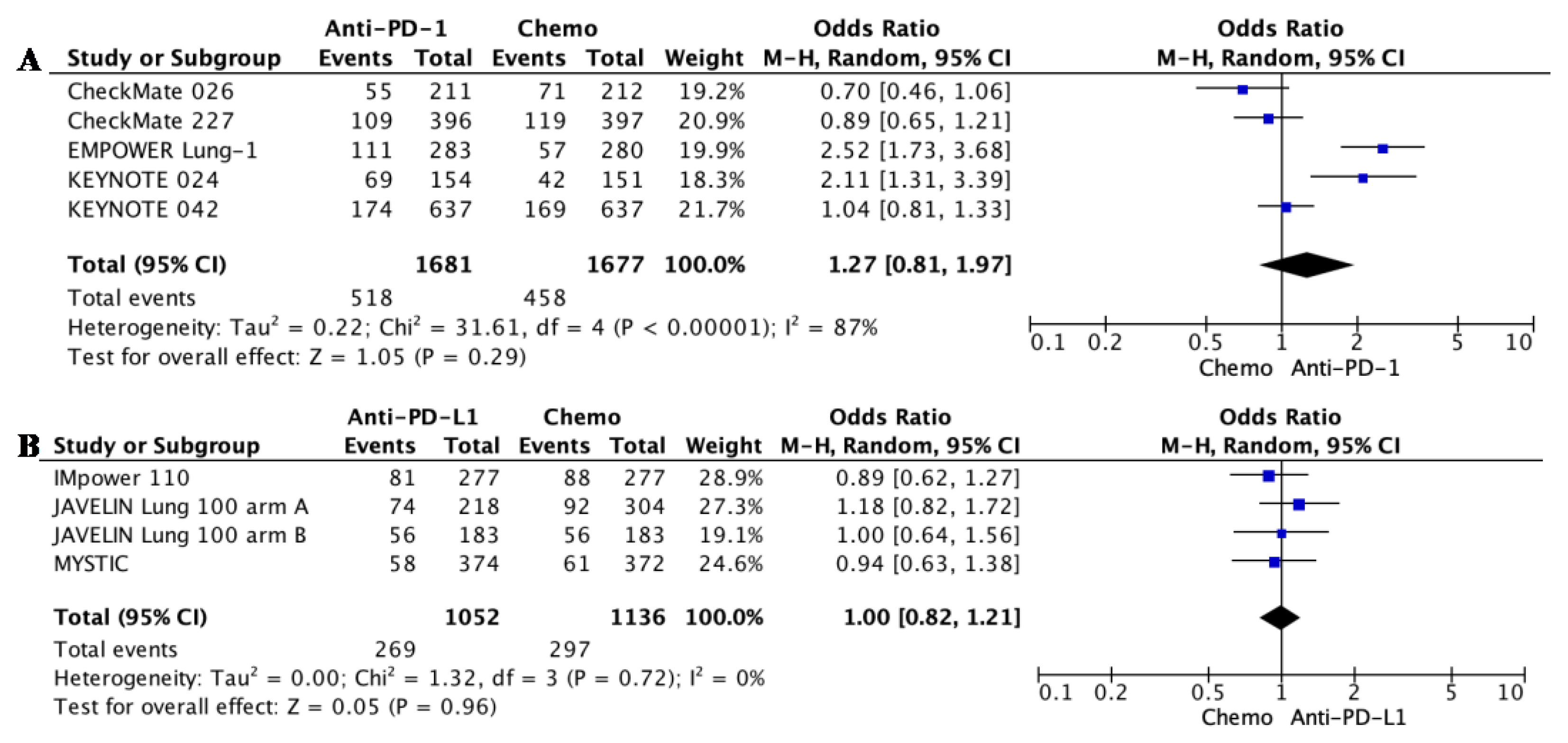 Biomedicines 11 01827 g0a4 Biomedicines 11 01827 g0a4