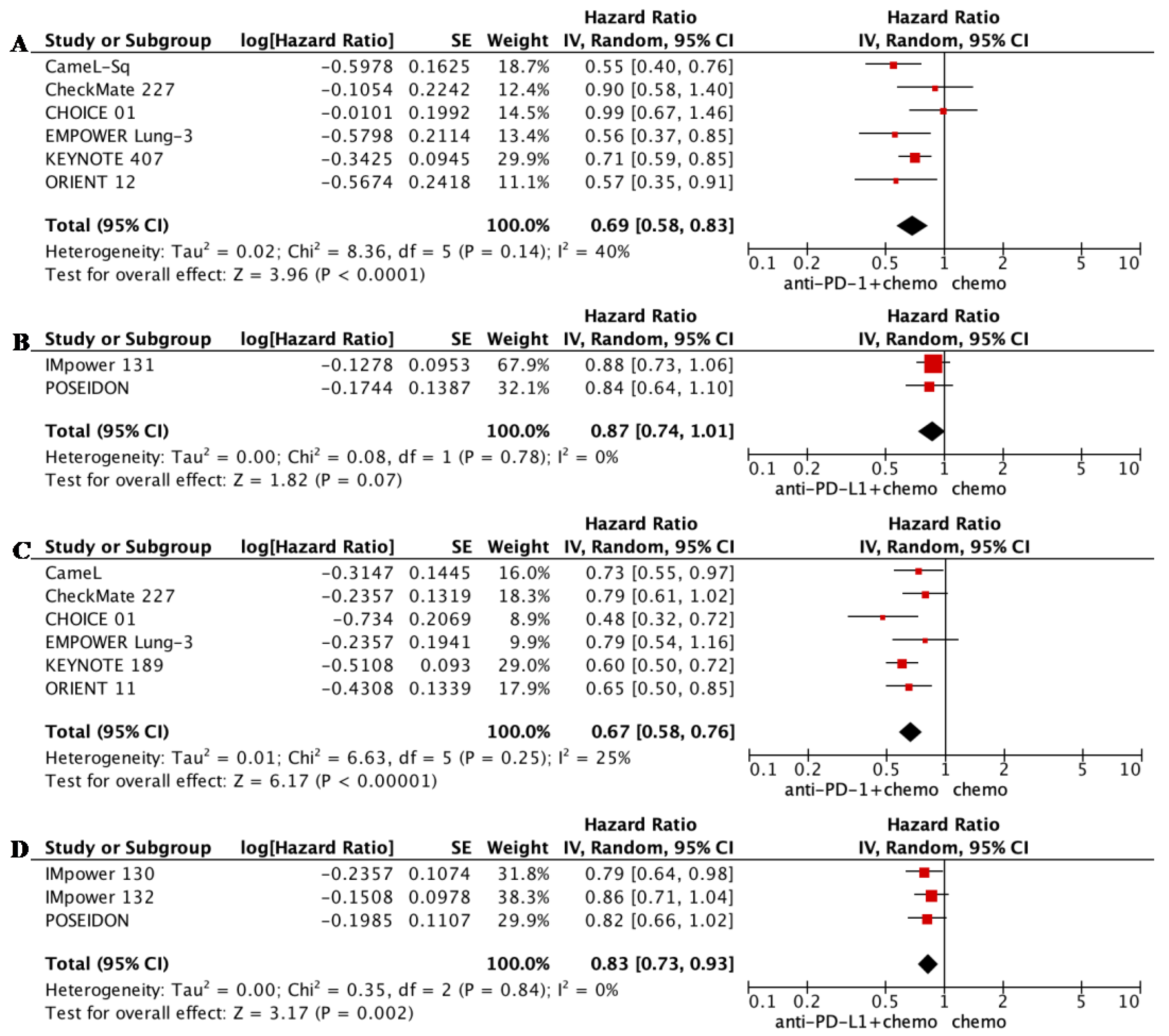 Biomedicines 11 01827 g0a5 Biomedicines 11 01827 g0a5