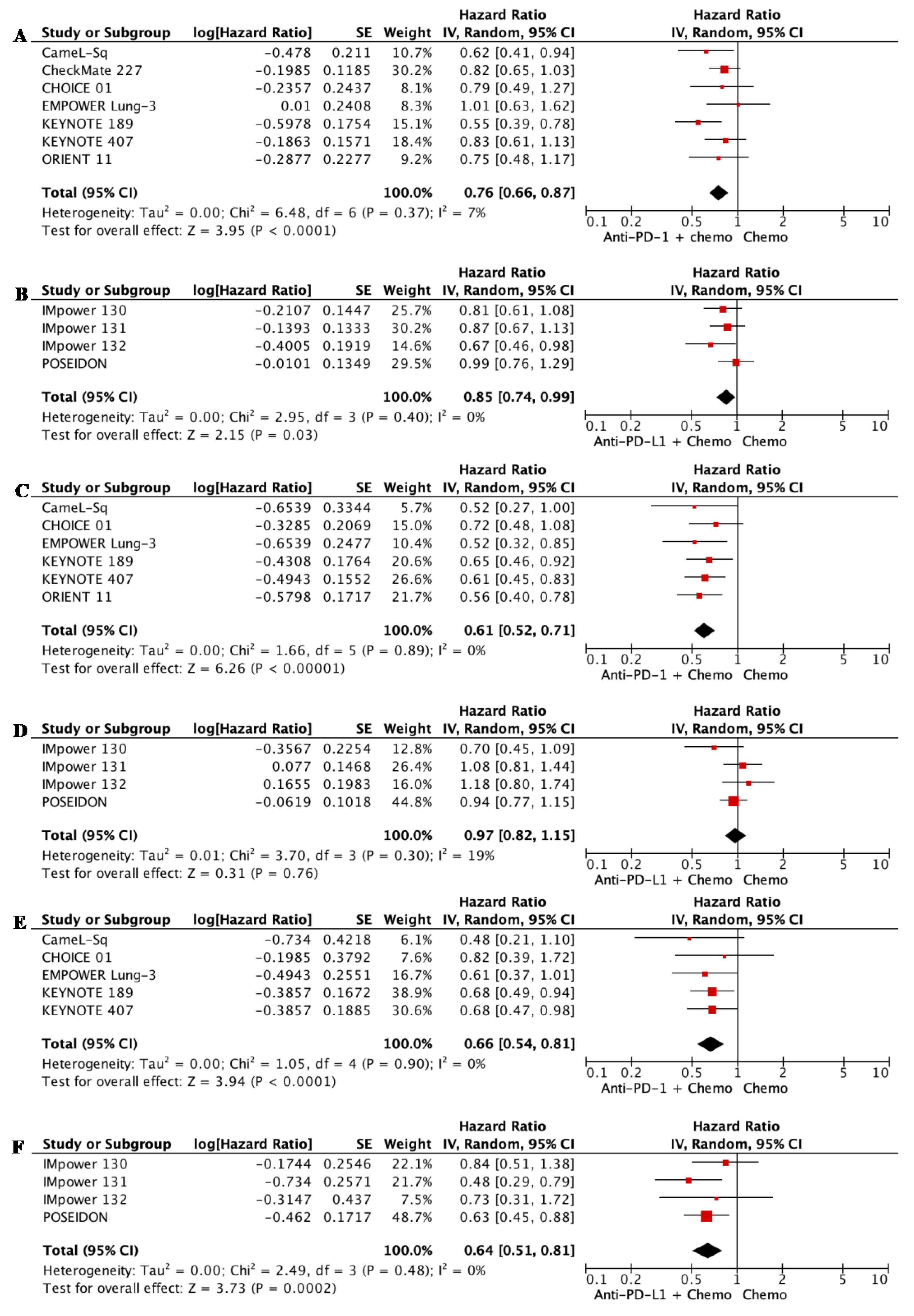 Biomedicines 11 01827 g0a6 Biomedicines 11 01827 g0a6