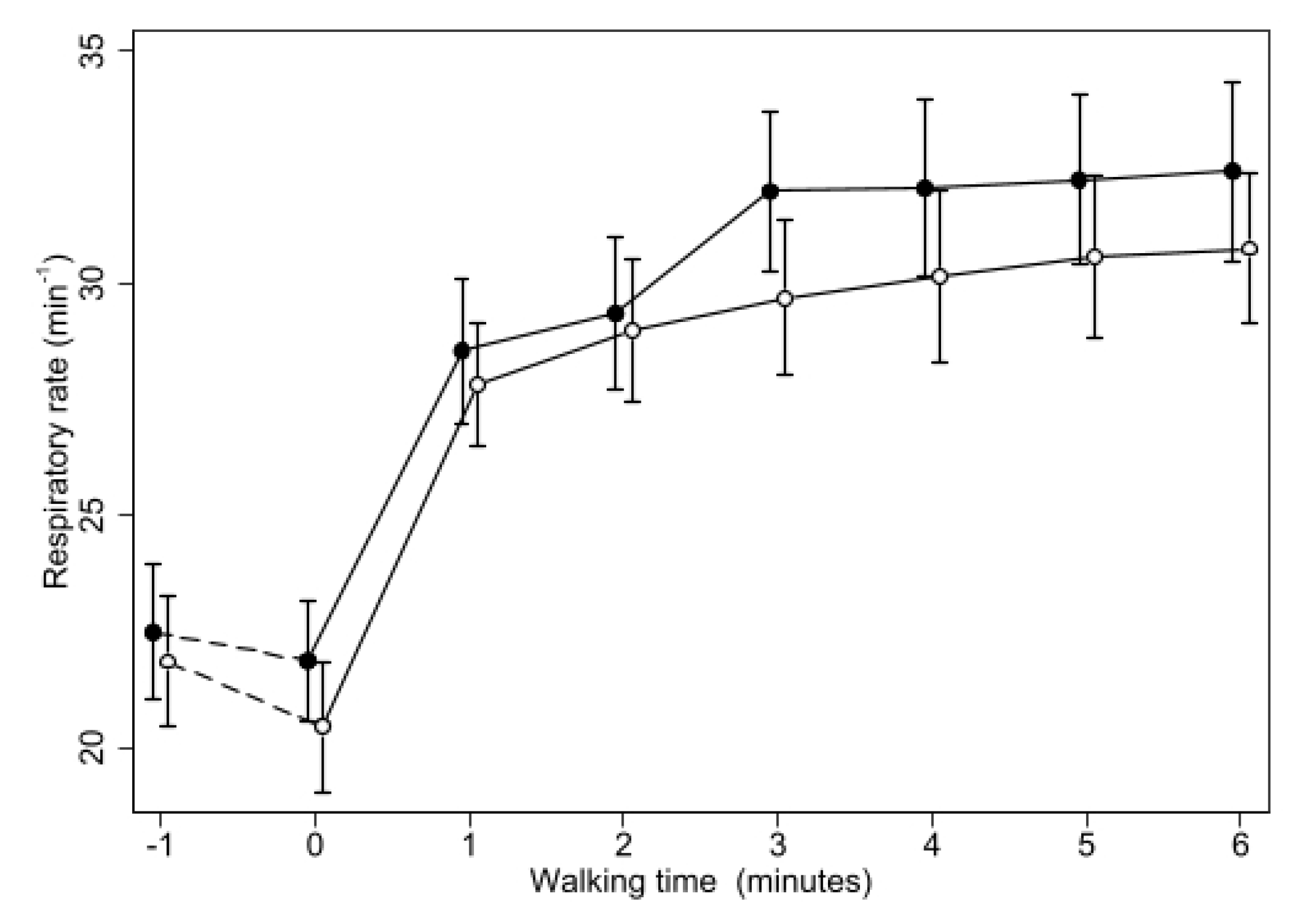 Biomedicines 11 01834 g004 Biomedicines 11 01834 g004