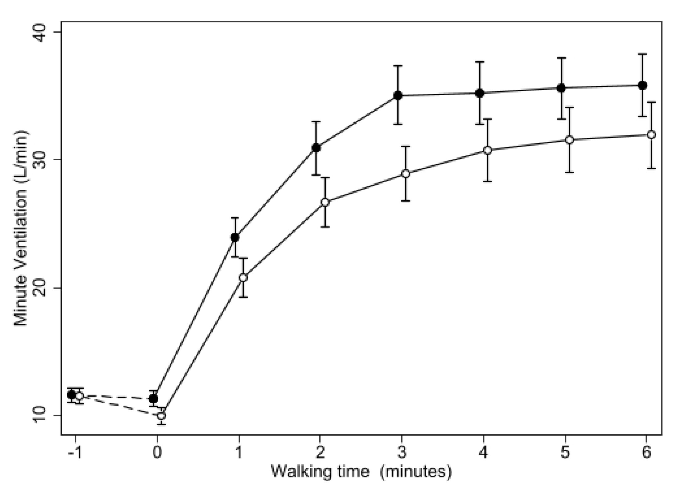 Biomedicines 11 01834 g005 Biomedicines 11 01834 g005