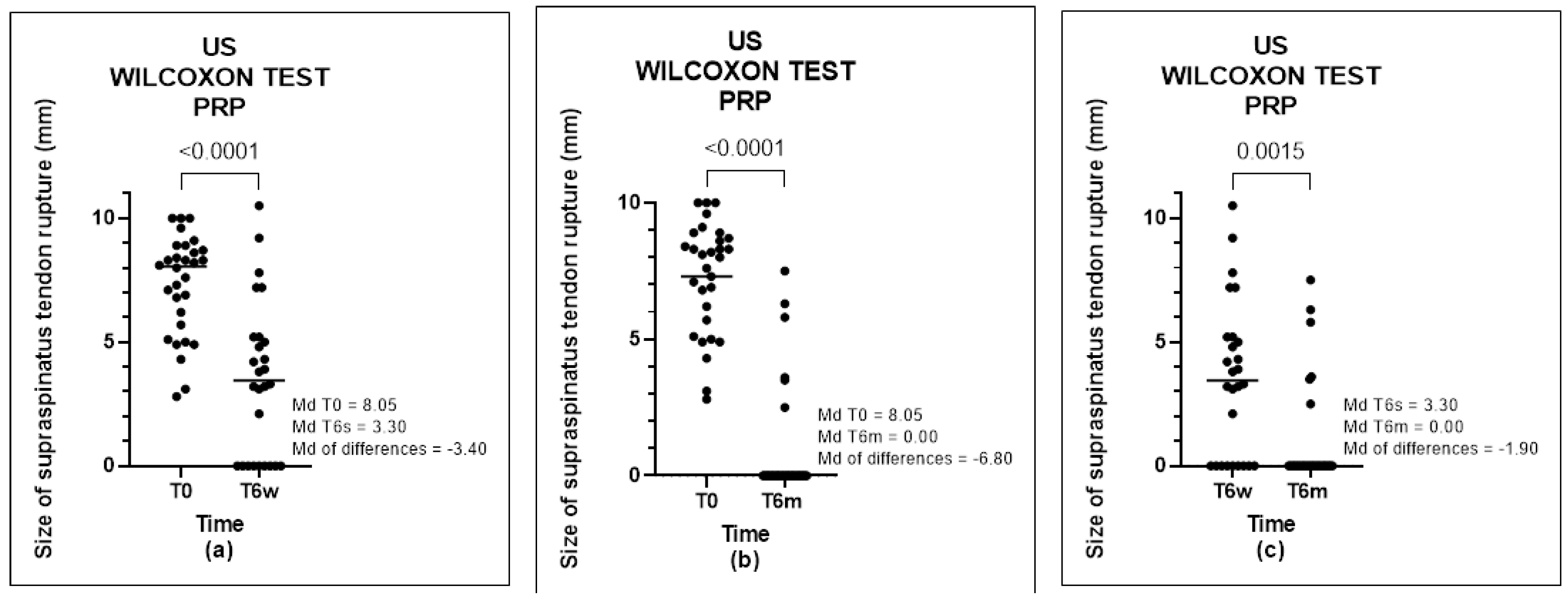 Biomedicines 11 01849 g006 Biomedicines 11 01849 g006