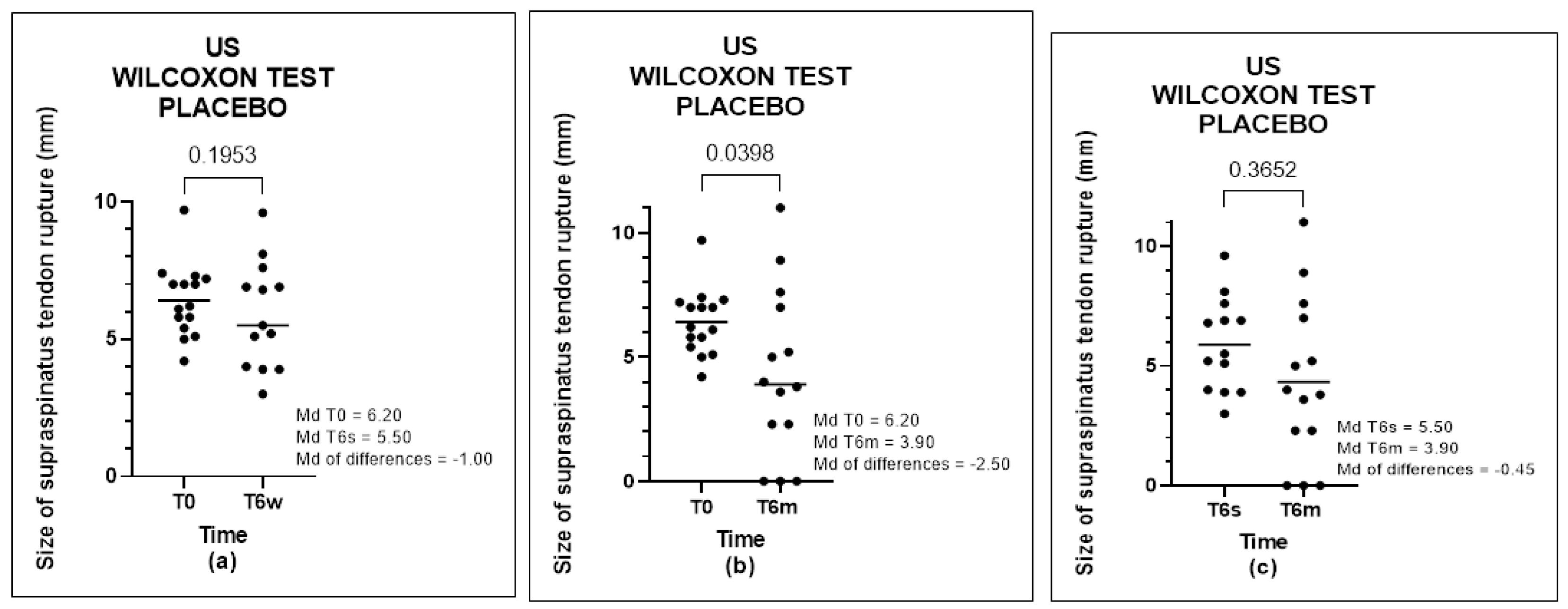 Biomedicines 11 01849 g007 Biomedicines 11 01849 g007