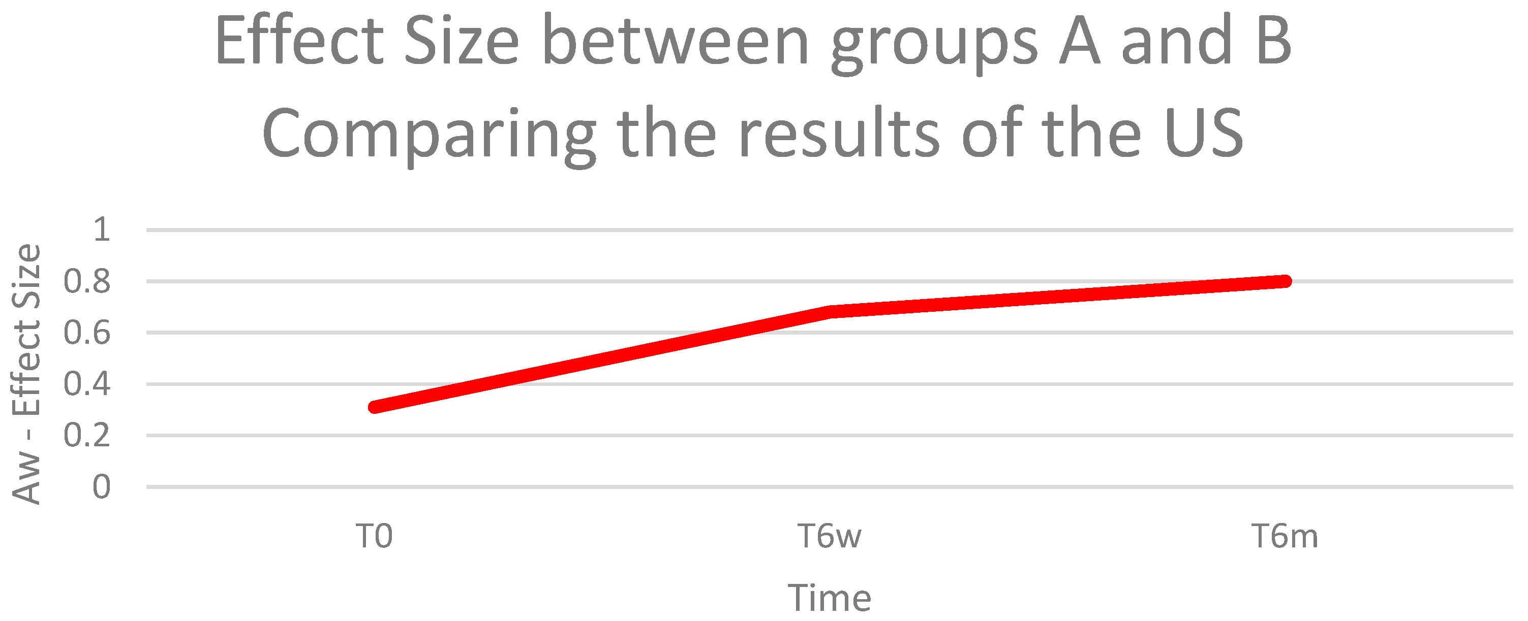 Biomedicines 11 01849 g009 Biomedicines 11 01849 g009