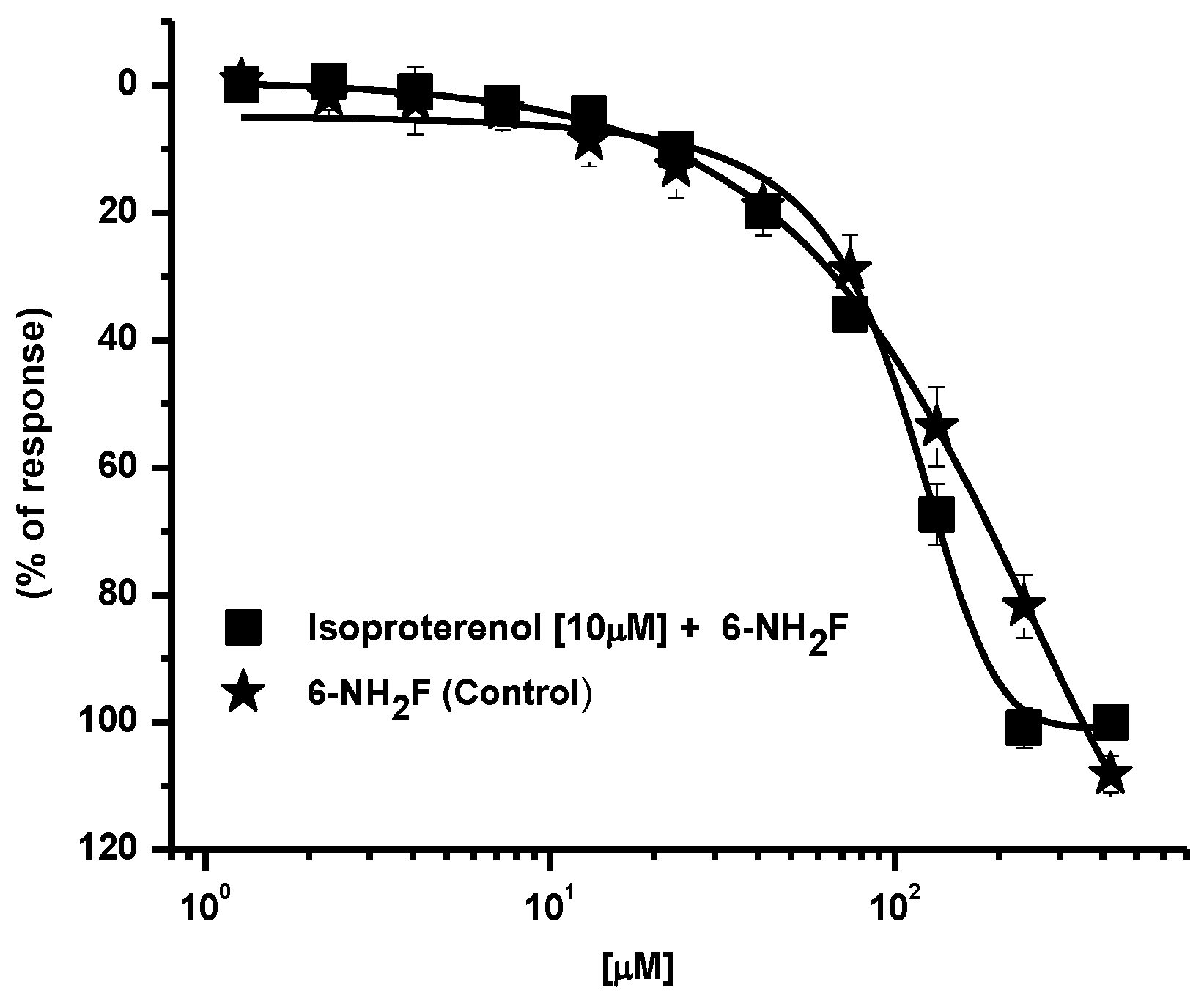 Biomedicines 11 01870 g002 Biomedicines 11 01870 g002