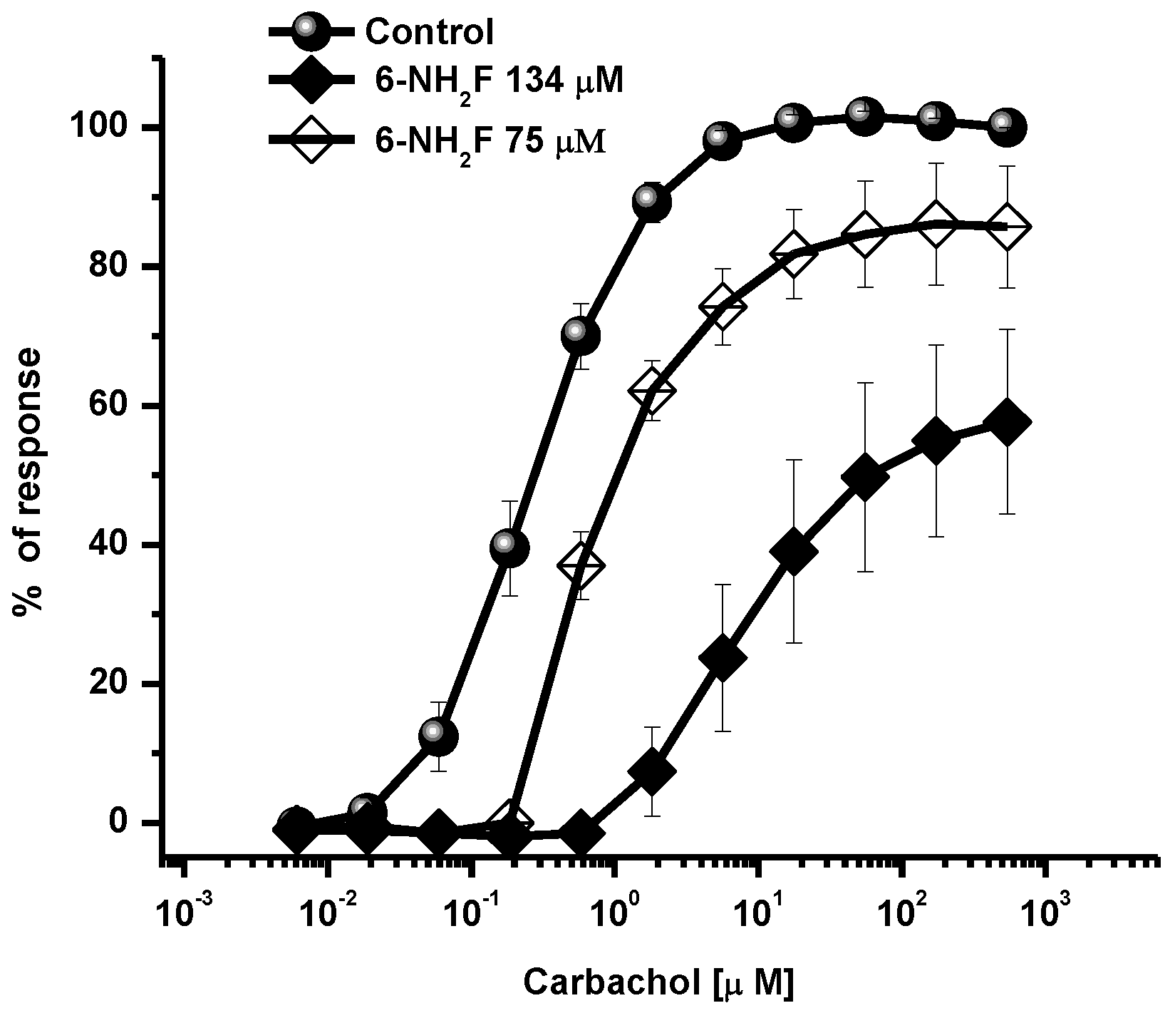 Biomedicines 11 01870 g003 Biomedicines 11 01870 g003