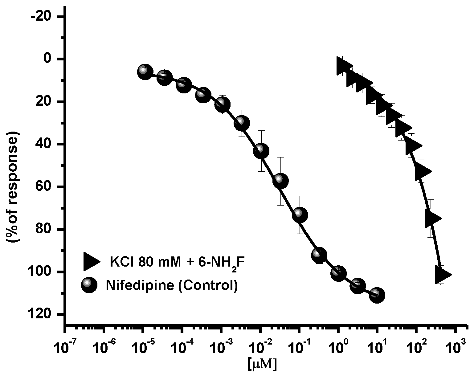 Biomedicines 11 01870 g004 Biomedicines 11 01870 g004