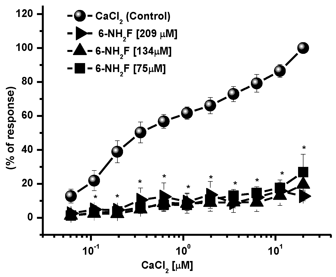 Biomedicines 11 01870 g005 Biomedicines 11 01870 g005