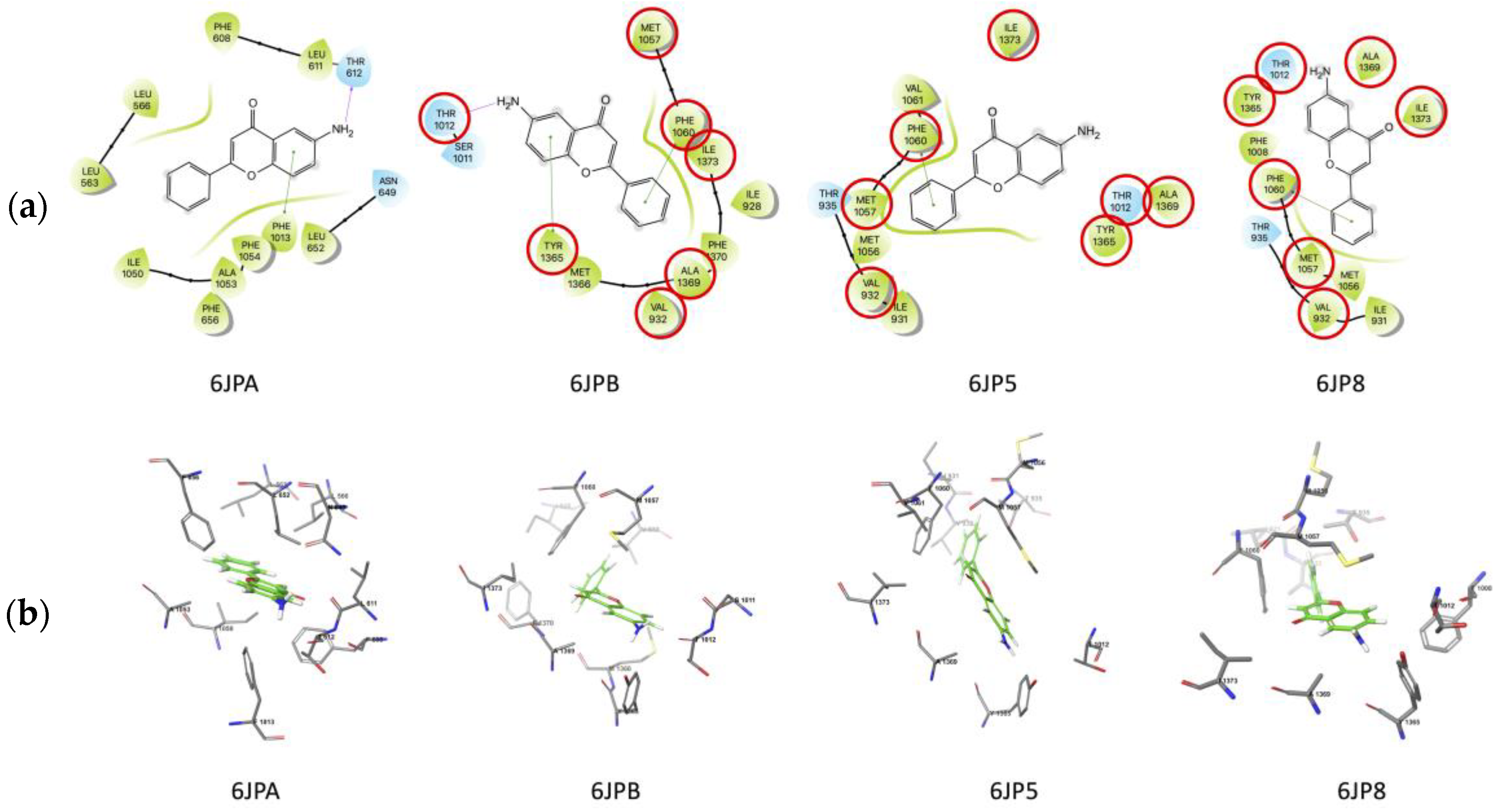 Biomedicines 11 01870 g007 Biomedicines 11 01870 g007