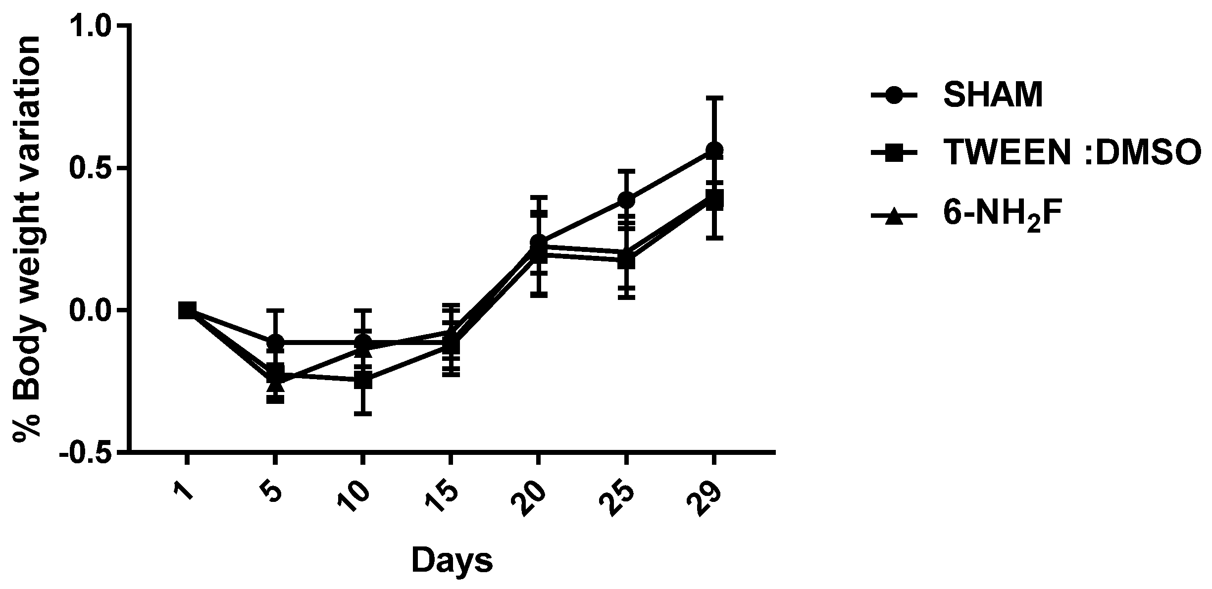 Biomedicines 11 01870 g008 Biomedicines 11 01870 g008