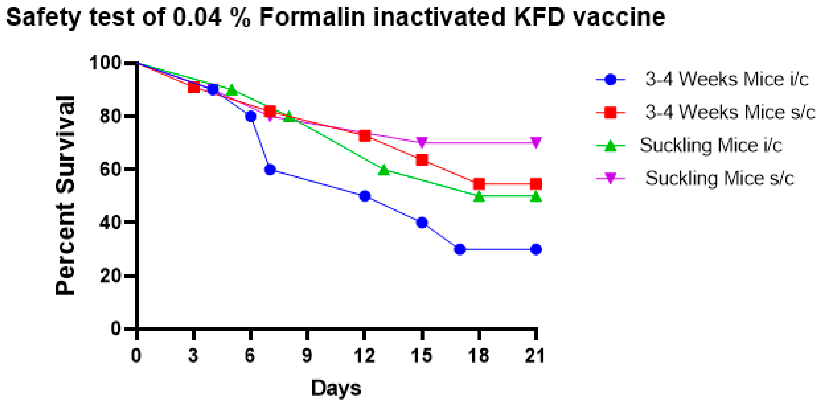Biomedicines 11 01871 g001 Biomedicines 11 01871 g001